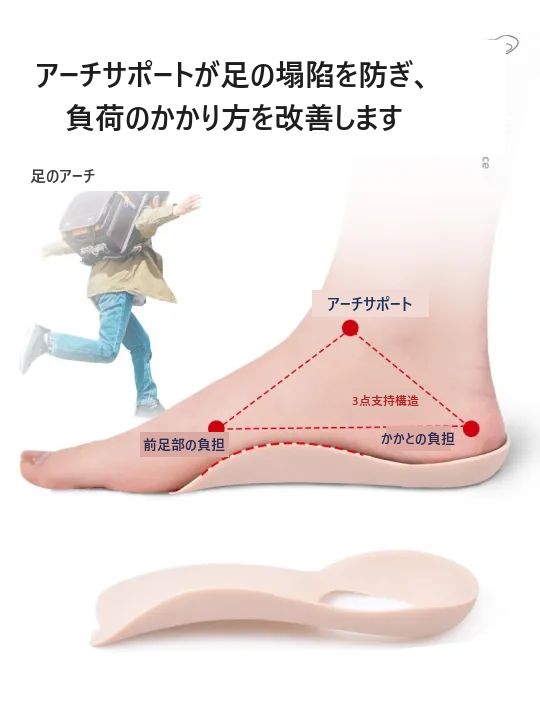 Arukuhito 扁平足矯正 アーチサポートインソール（内反足・外反足対応）