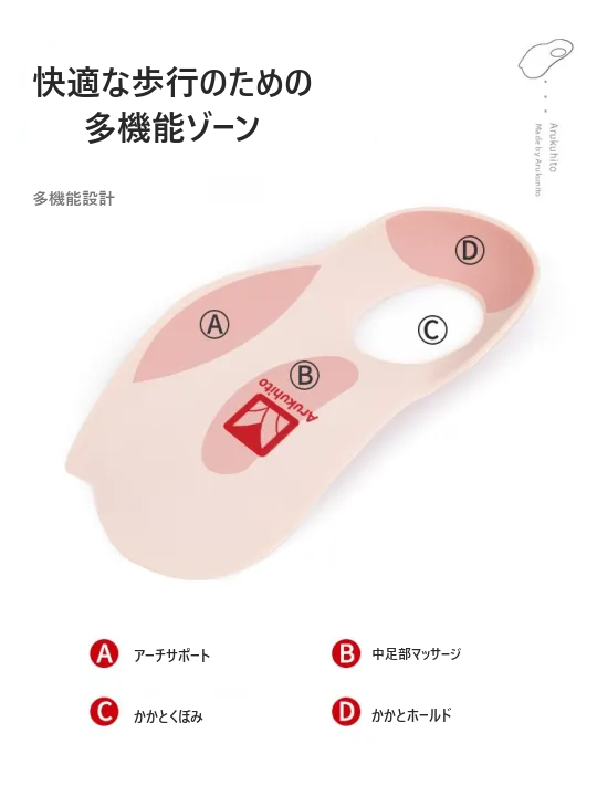 Arukuhito 扁平足矯正 アーチサポートインソール（内反足・外反足対応）