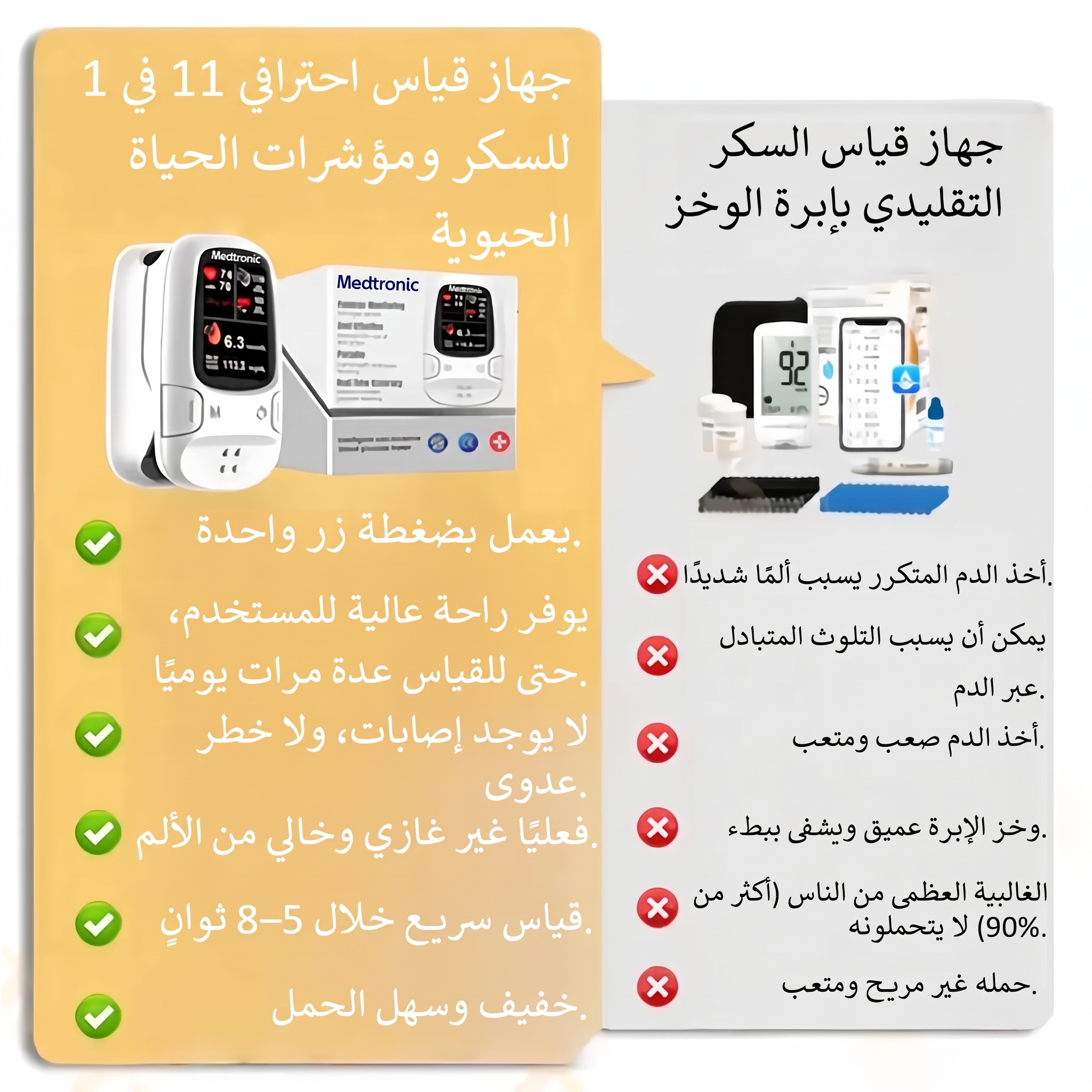 ميدترونيك™ تُطلق جهازًا جديدًا ذكيًا غير جراحي لقياس نسبة الجلوكوز 🔥صُنع في الولايات المتحدة الأمريكية🔥يدعم اللغة العربية