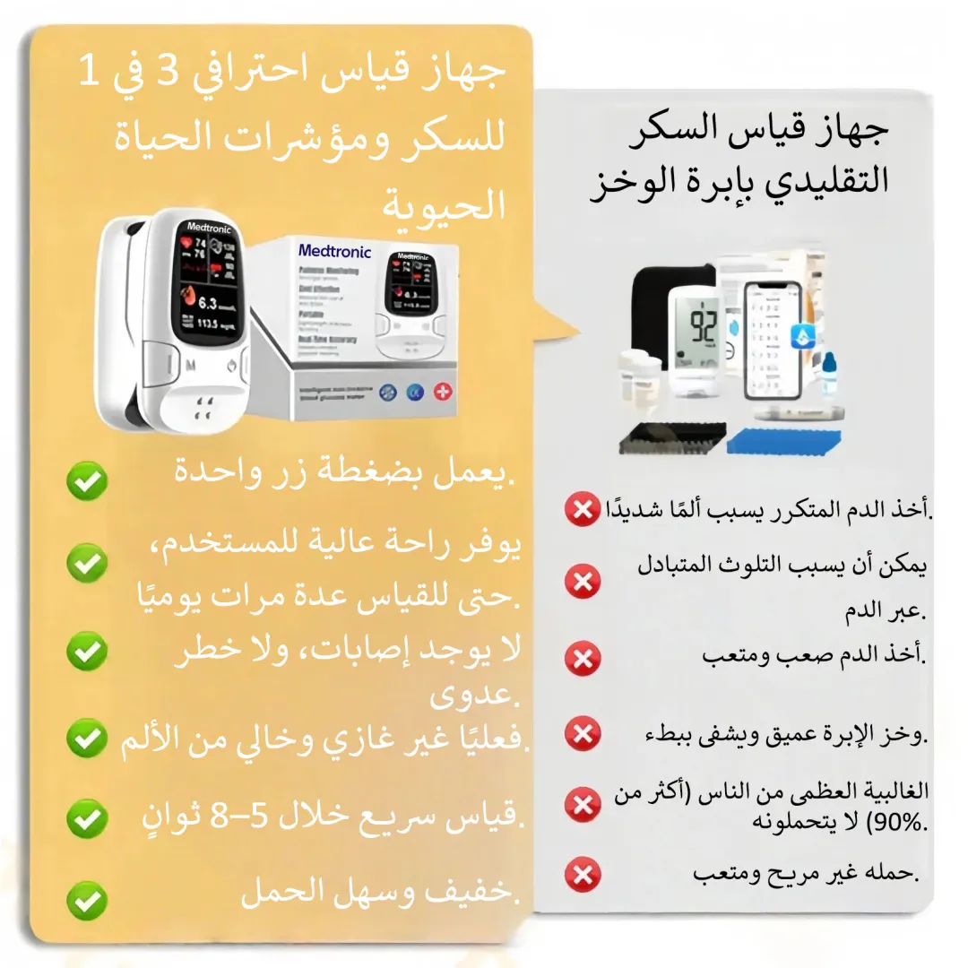تقدم Medtronic™ جهاز قياس السكر الذكي غير الغازي الجديد 🔥صُنع في الولايات المتحدة الأمريكية🔥