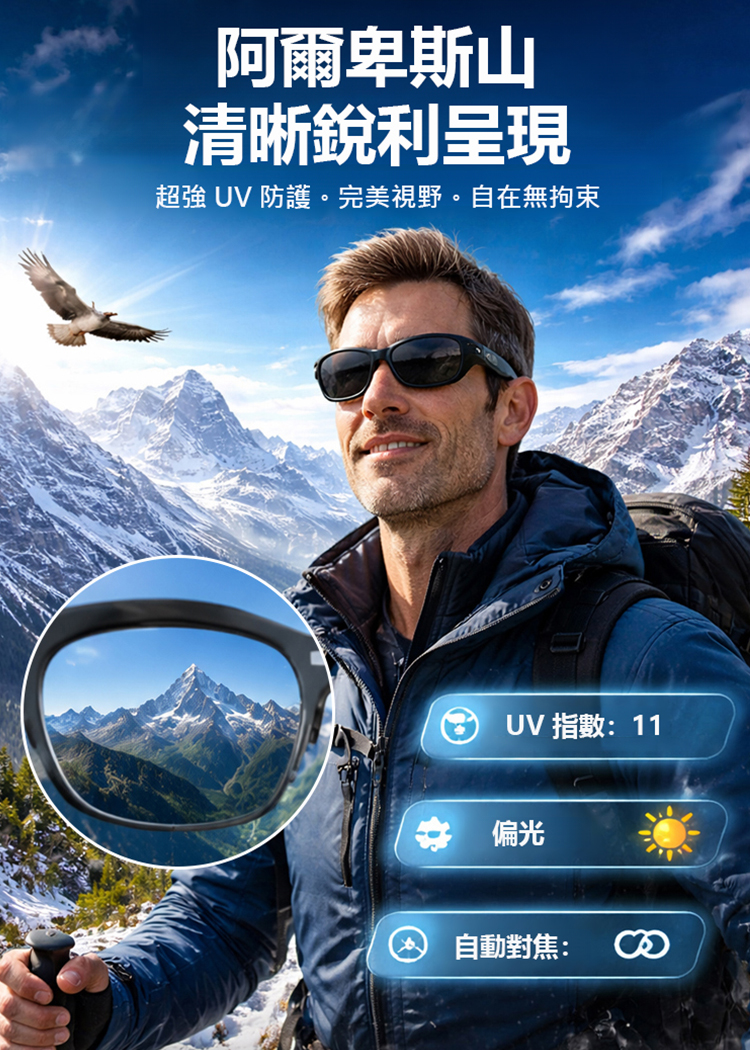 智慧變焦變色即時AI翻譯眼鏡