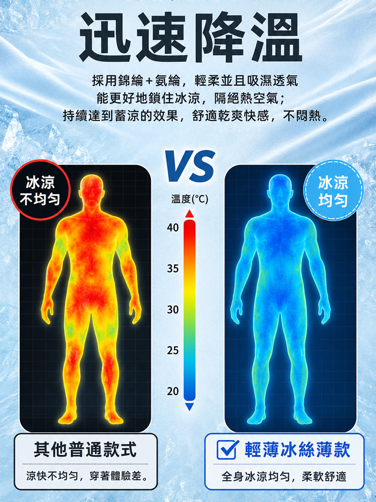 夏季涼感速乾防曬商務外套🔥告別悶熱汗臭尷尬