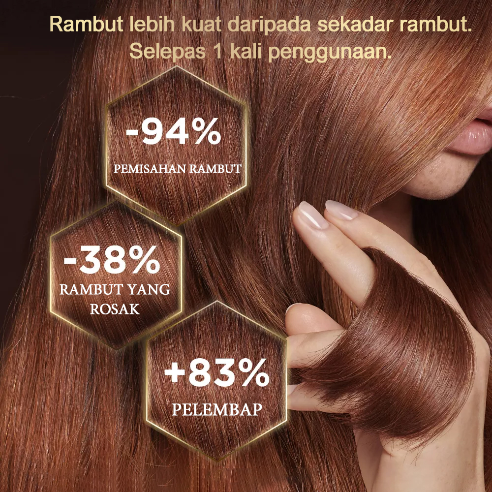 Koloryst Collagen Keratin Biotin Argan Oil Hairmask (500ml)