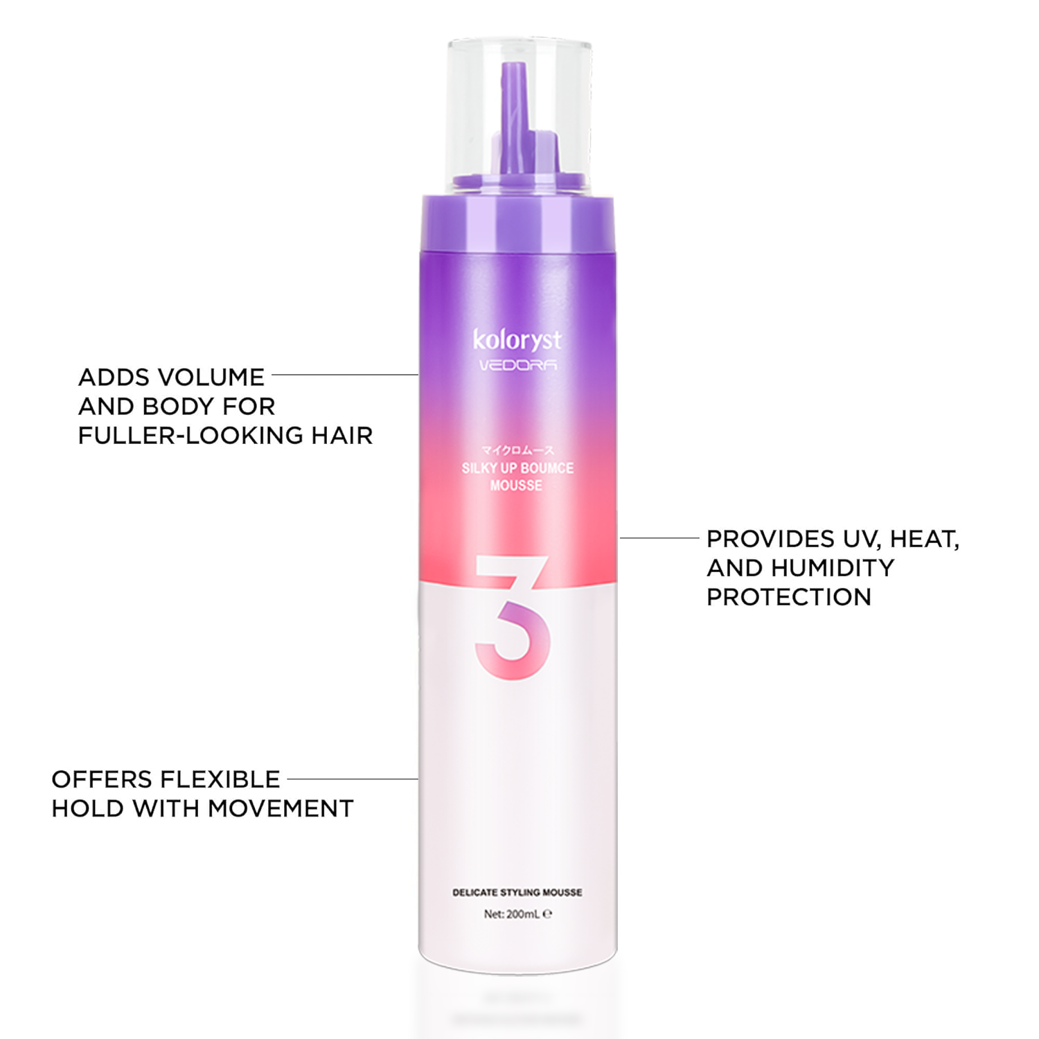 Mousses Styling Mikro Koloryst 96ml/200ml