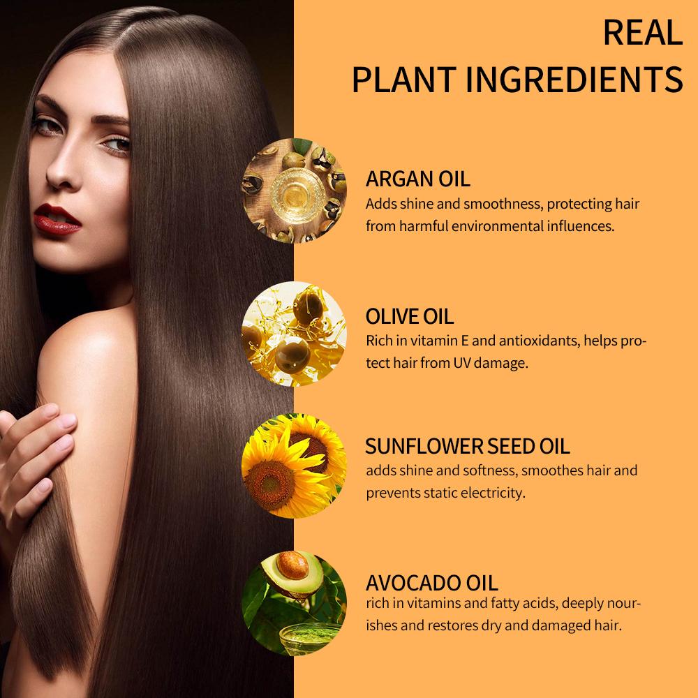 Koloryst Repair Hair Mask – Collagen, Keratin, Biotin, Argan Oil (500ml)
