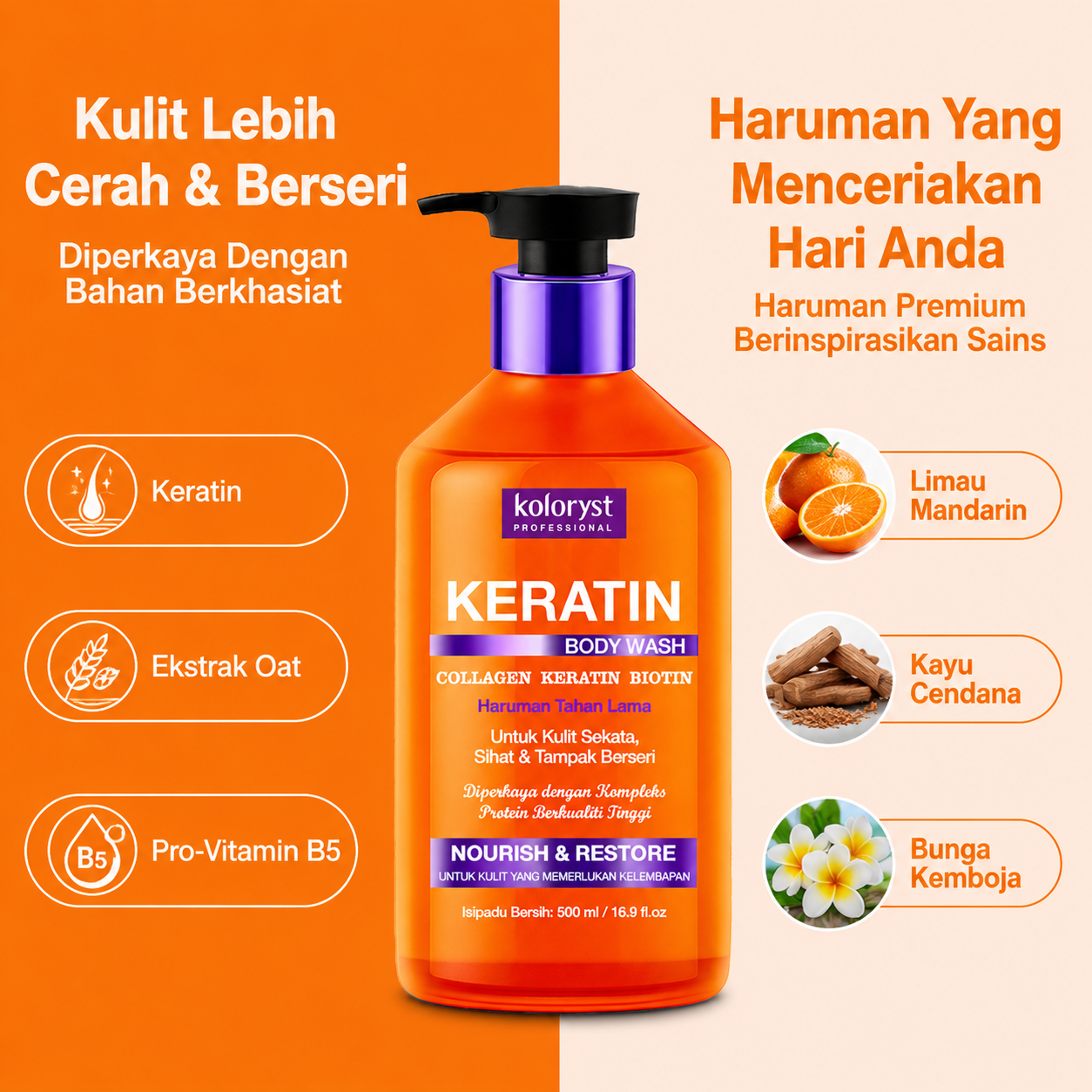 Pencuci Badan Penjagaan Keratin Koloryst (500ml) dengan Keratin, Vitamin B5, dan Ekstrak Oat