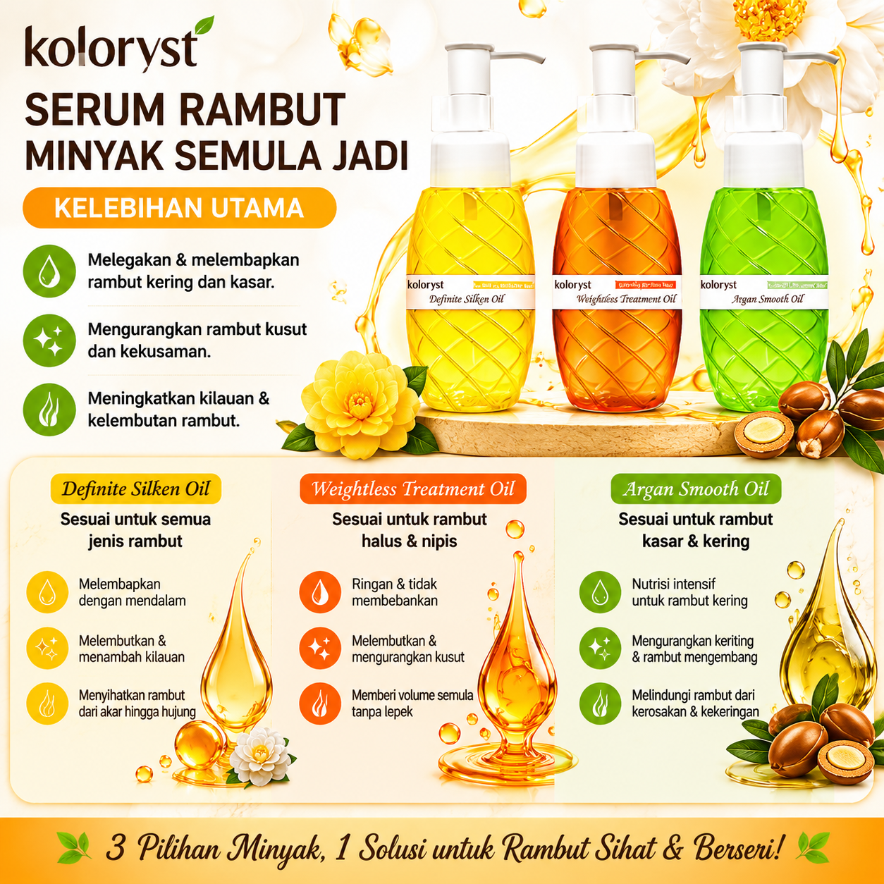Serum Rambut 3 Warna Koloryst untuk Rambut Tipis/Kasar (100ml)