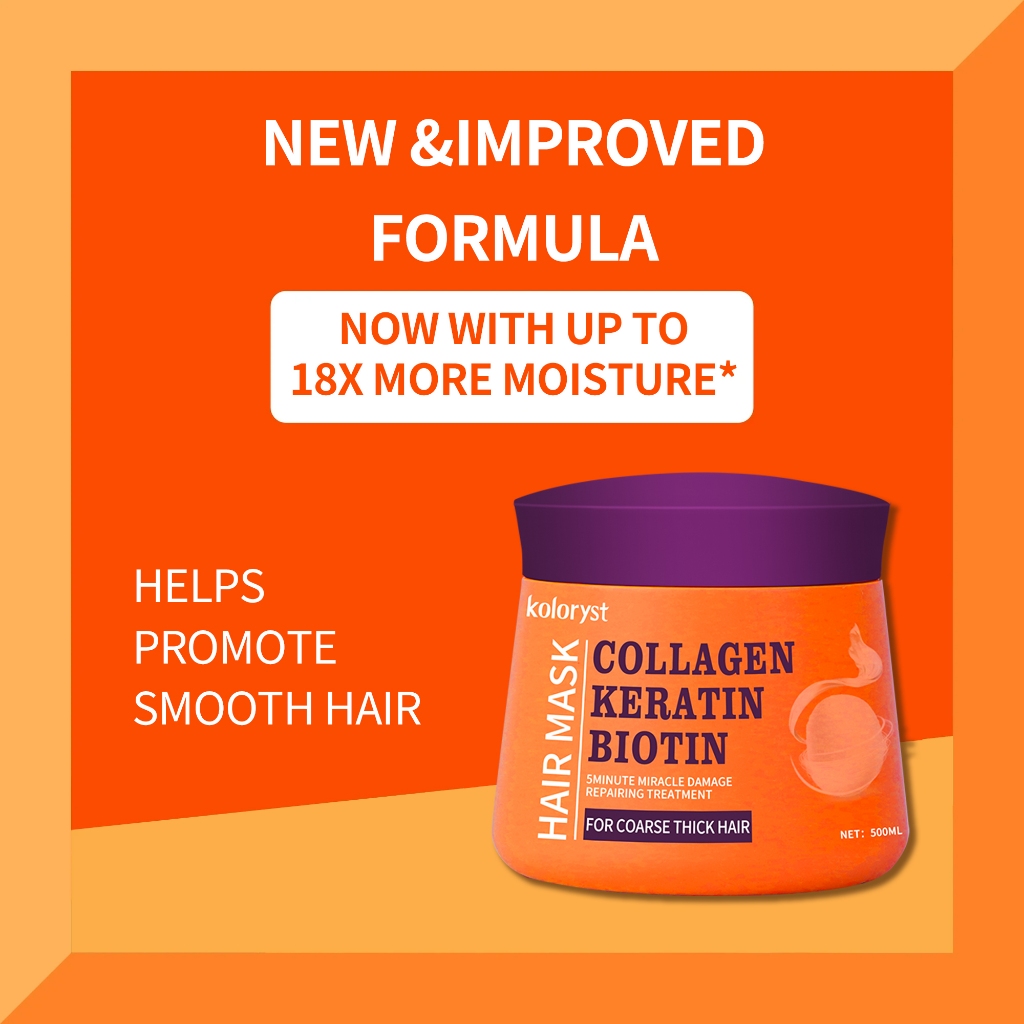 Koloryst Repair Hair Mask – Collagen, Keratin, Biotin, Argan Oil (500ml)