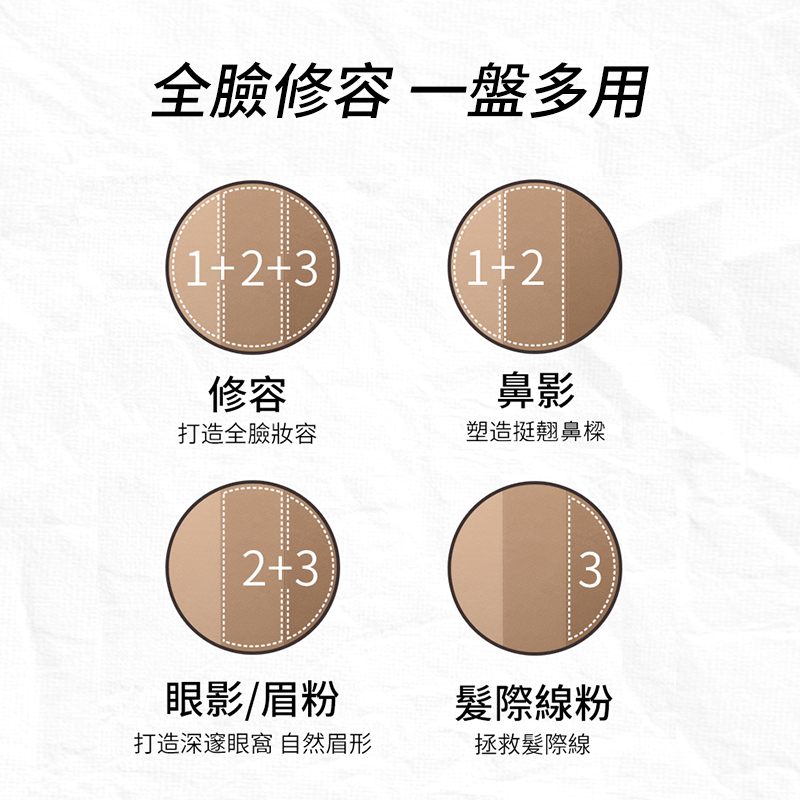 塗酷美術課立體修容粉餅套裝