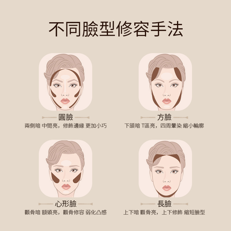 塗酷美術課立體修容粉餅