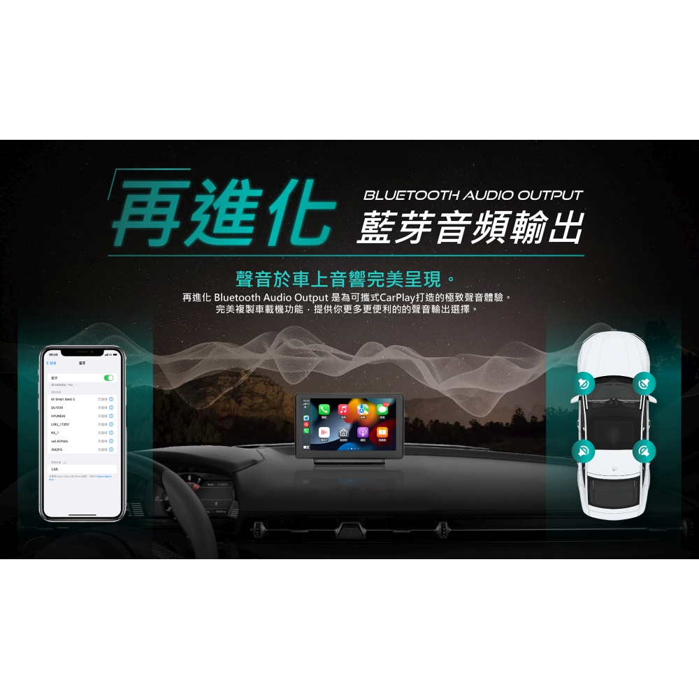 【市場好評】Carplay  便攜式智慧車機 導航通訊娛樂 手機鏡像-xuanming