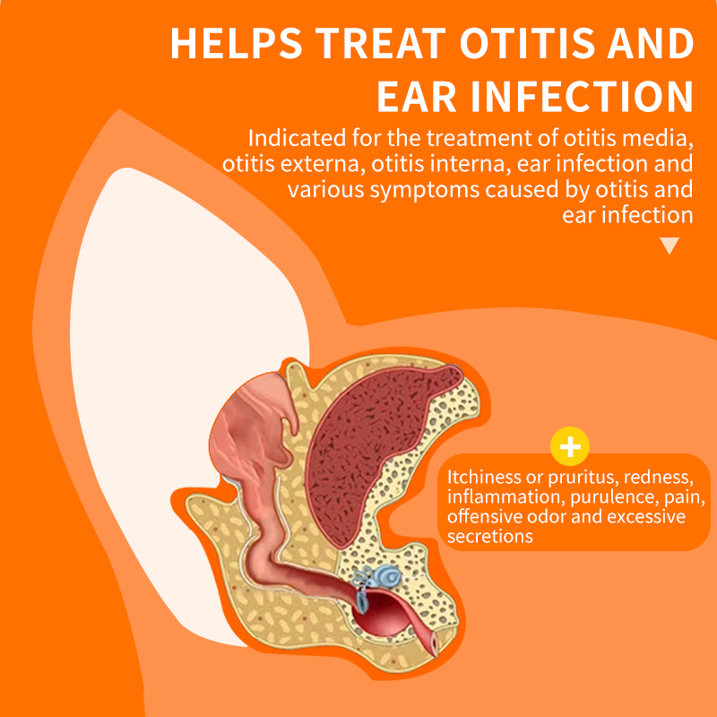 Ointment for Ear Mites & Otitis