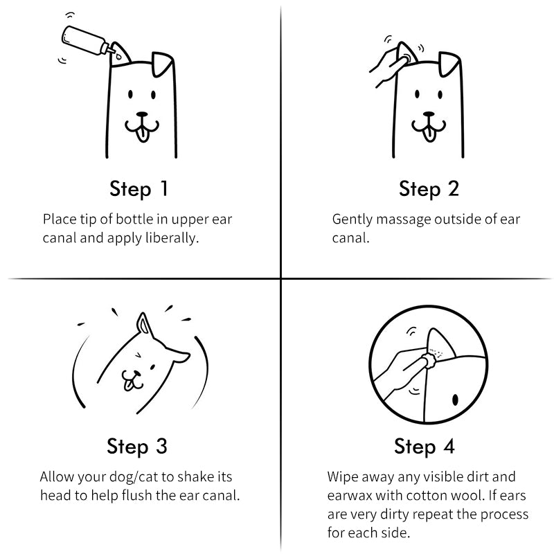 Dog/Cat Ear Cleaning Fluid