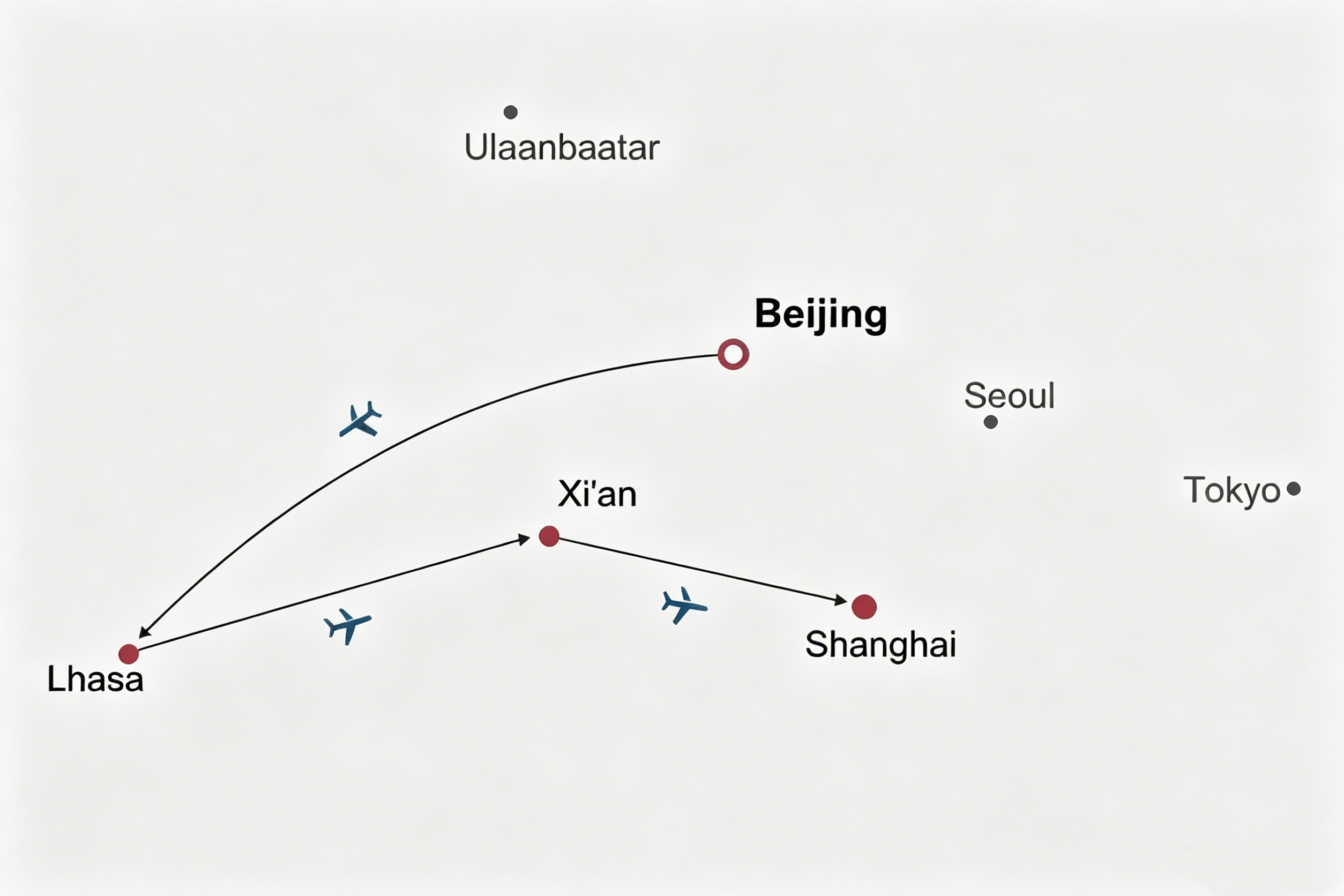 11 Days Private Tour of Beijing - Lhasa - Xi'an - Shanghai