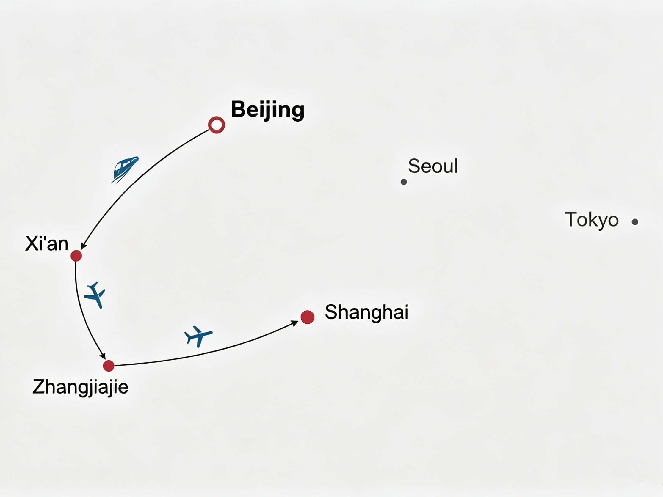 11 Days Private Tour of Beijing - Xi'an - Zhangjiajie - Shanghai