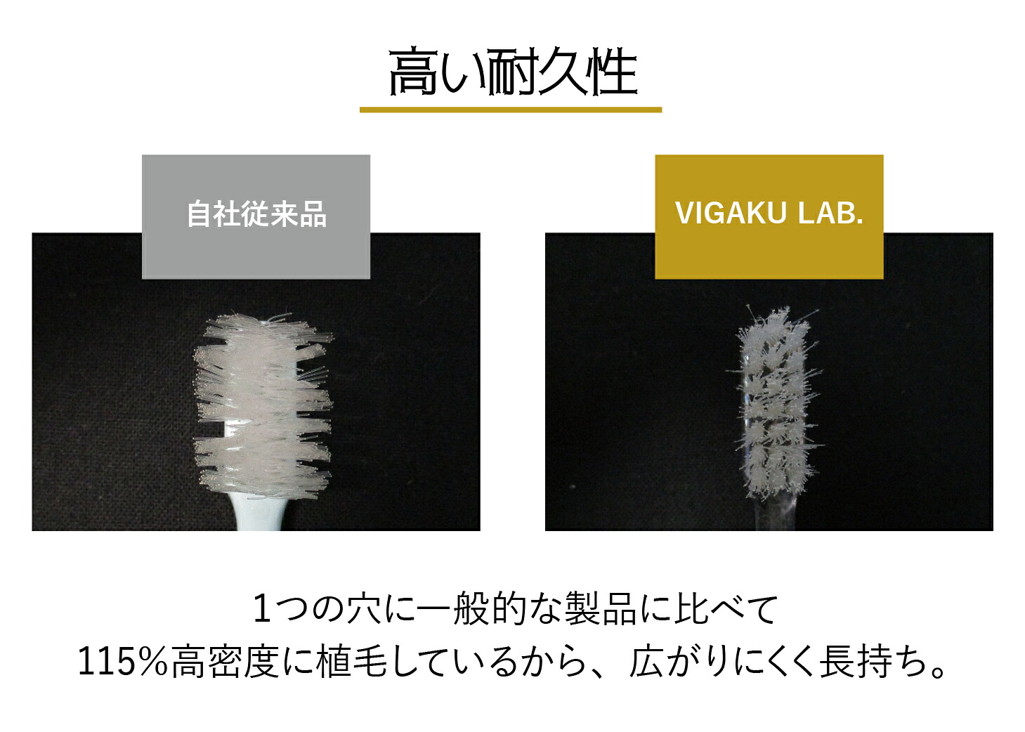 【選べる5色】 歯ブラシ 日本製 ビガクラボ ファーストビガク VIGAKU LAB. クレンジングブラシ | オーラルケア 水だけでツルツル 歯磨き粉不要 高密度二段植毛 美容 サロン推奨 クリア ピンク オレンジ グリーン ブルー 家族 大人用 防災グッズ エコ