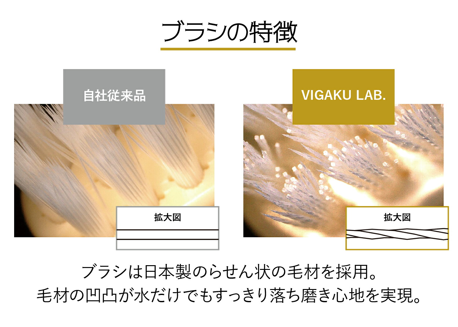 【選べる5色】 歯ブラシ 日本製 ビガクラボ ファーストビガク VIGAKU LAB. クレンジングブラシ | オーラルケア 水だけでツルツル 歯磨き粉不要 高密度二段植毛 美容 サロン推奨 クリア ピンク オレンジ グリーン ブルー 家族 大人用 防災グッズ エコ