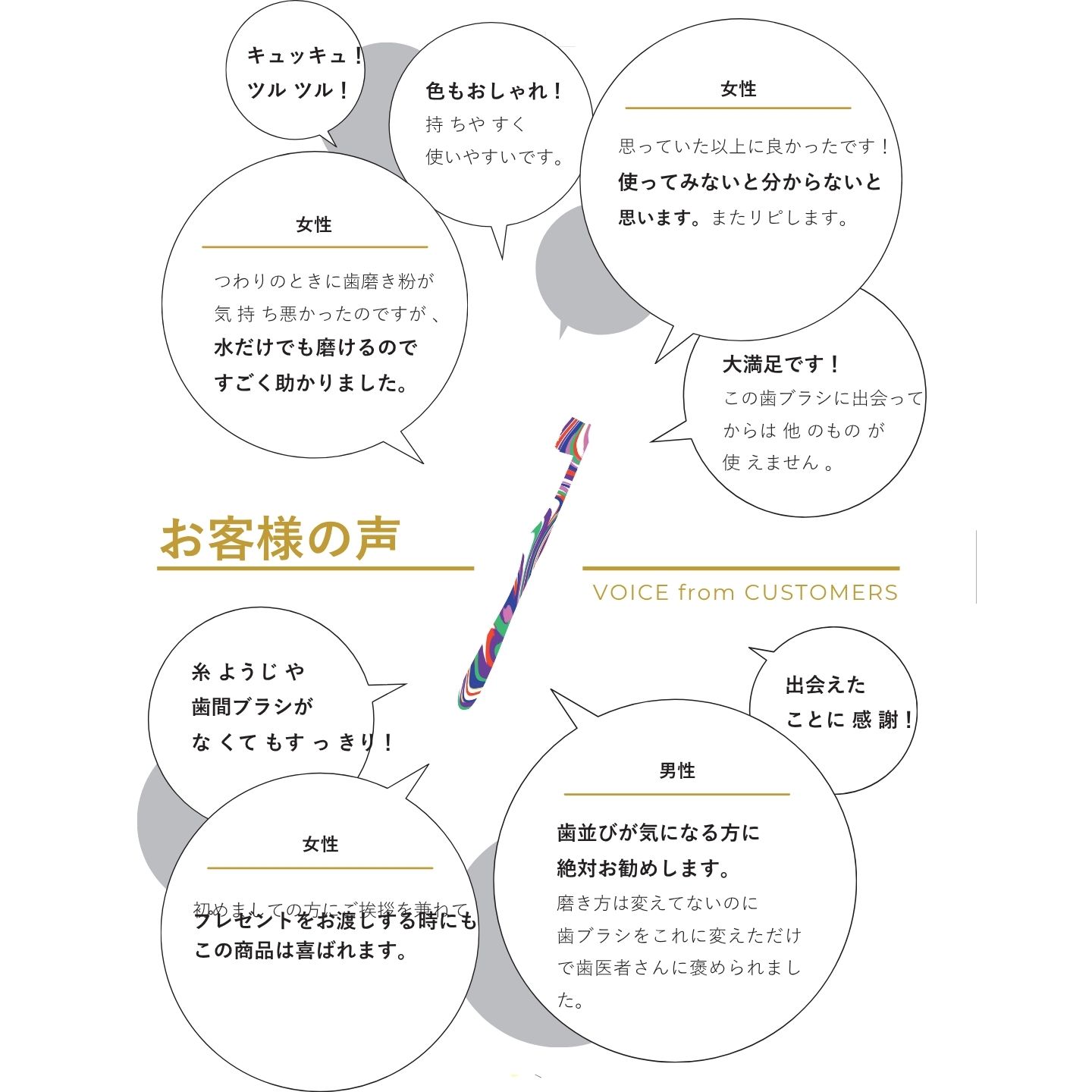 【選べる5色】 歯ブラシ 日本製 ビガクラボ ファーストビガク VIGAKU LAB. クレンジングブラシ | オーラルケア 水だけでツルツル 歯磨き粉不要 高密度二段植毛 美容 サロン推奨 クリア ピンク オレンジ グリーン ブルー 家族 大人用 防災グッズ エコ