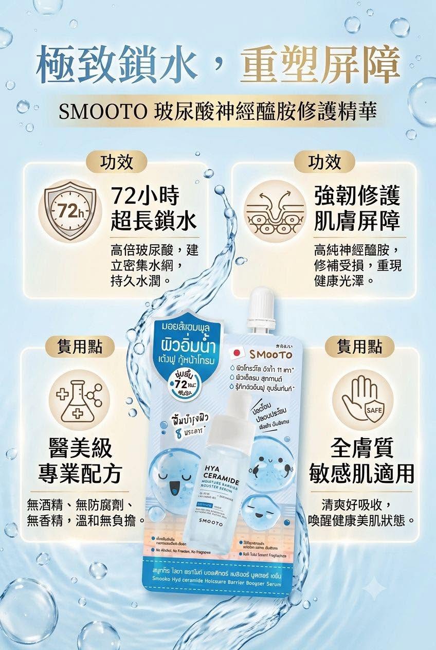  Smooto 玻尿酸神經醯胺修護精華