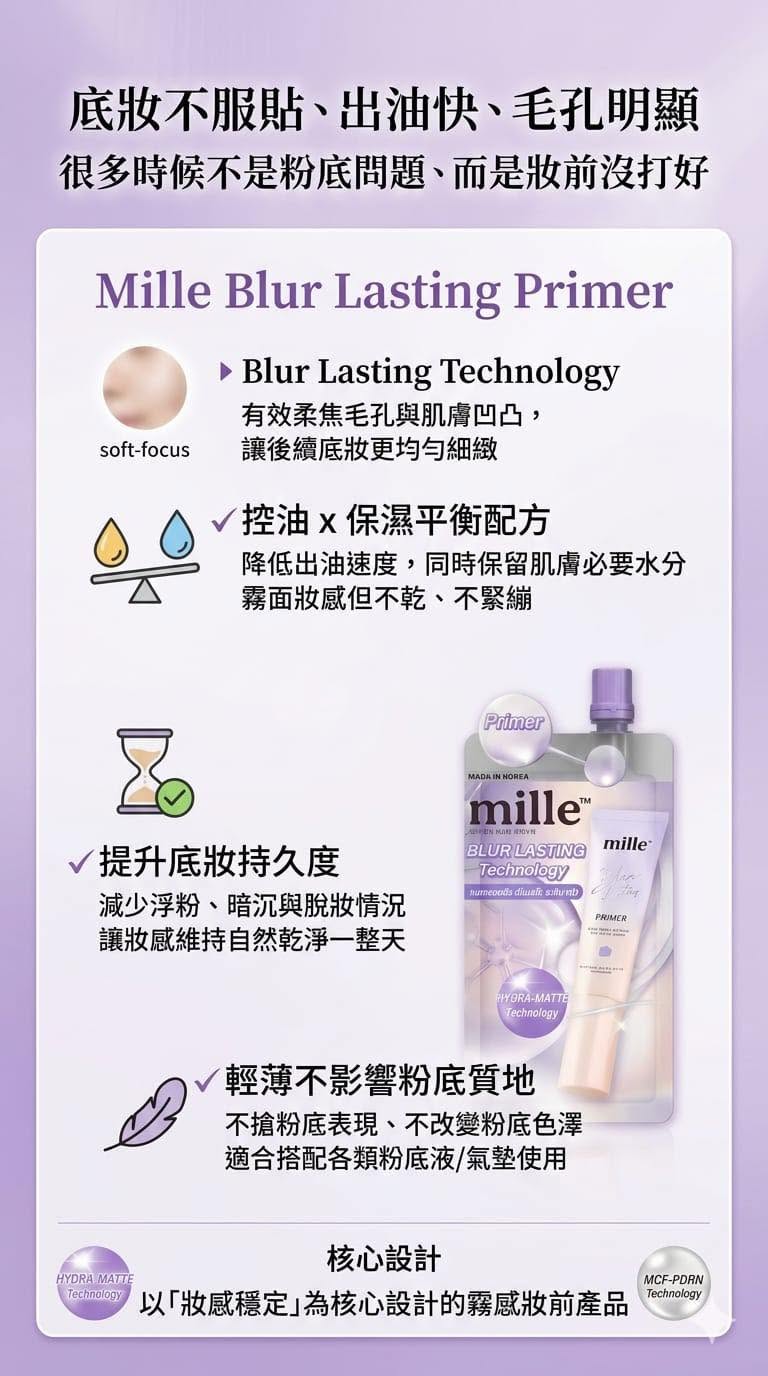 Mille Blur Lasting Primer妝前打底