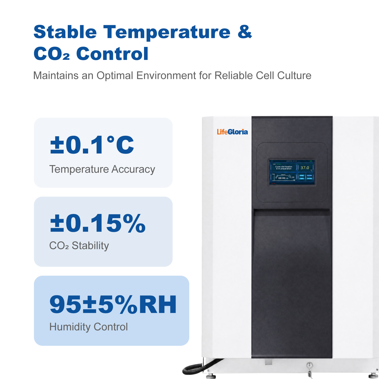 MCO-170HS 170L CO2 Cell Culture Incubator | 180°C Dry Heat Sterilization, UV Disinfection, 7-Inch Touch Screen, 220V Laboratory CO2 Incubator for Cell, Tissue & Bacteria Culture