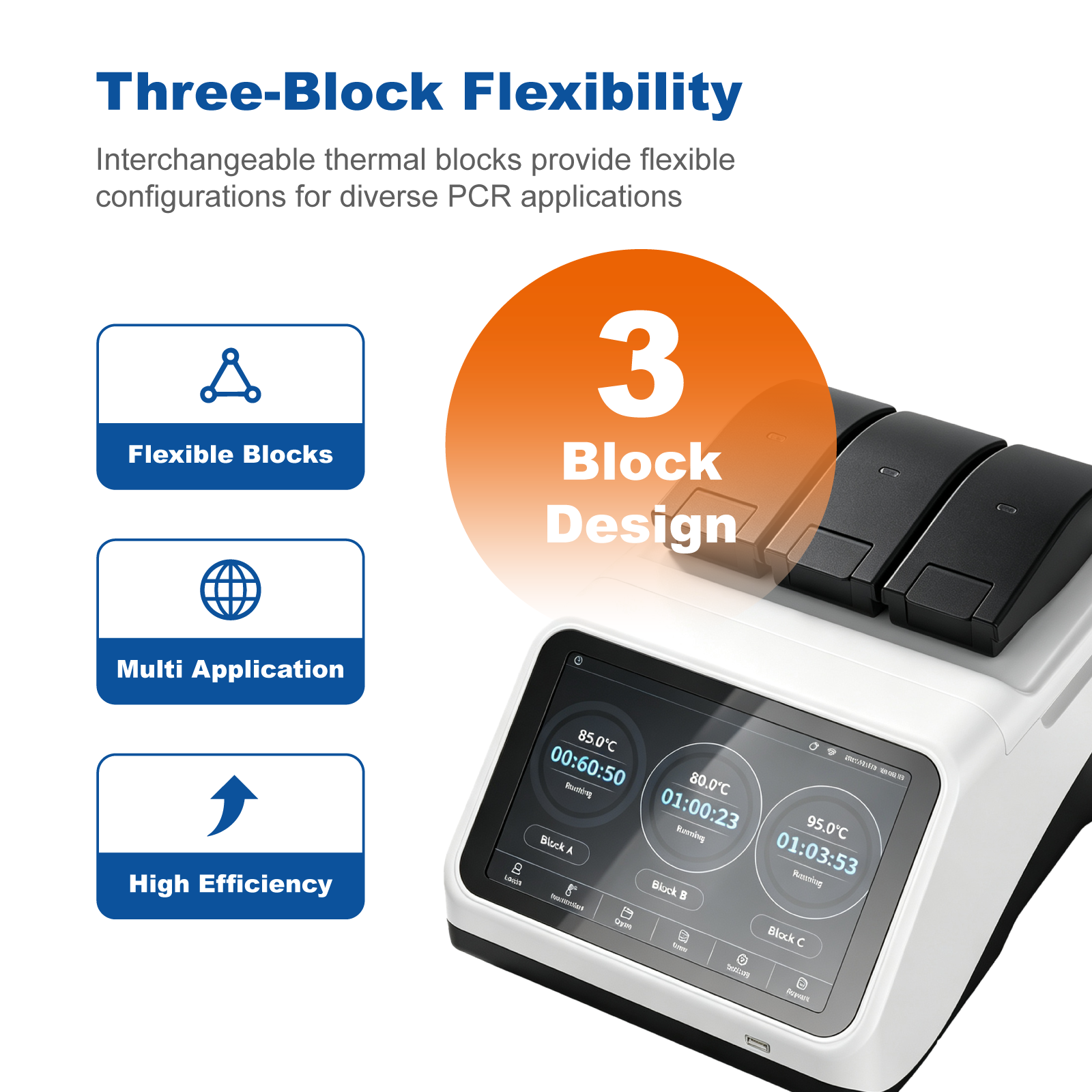 OptimaFlex Triple Block Gradient PCR Thermal Cycler | 10.1 Inch Touch Screen with 3 Independent Heating Blocks