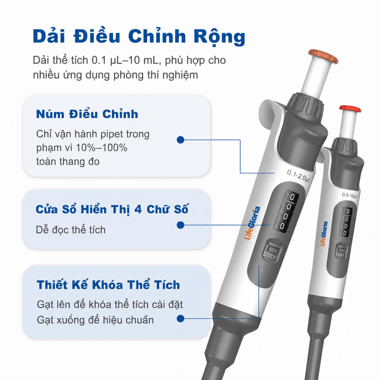 Micropipet điều chỉnh có thể hấp tiệt trùng toàn bộ, 0,1 µL–10 mL | Hiệu chuẩn ISO 8655