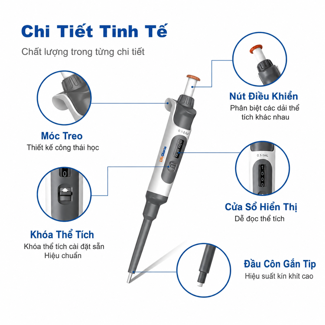 Micropipet điều chỉnh có thể hấp tiệt trùng toàn bộ, 0,1 µL–10 mL | Hiệu chuẩn ISO 8655