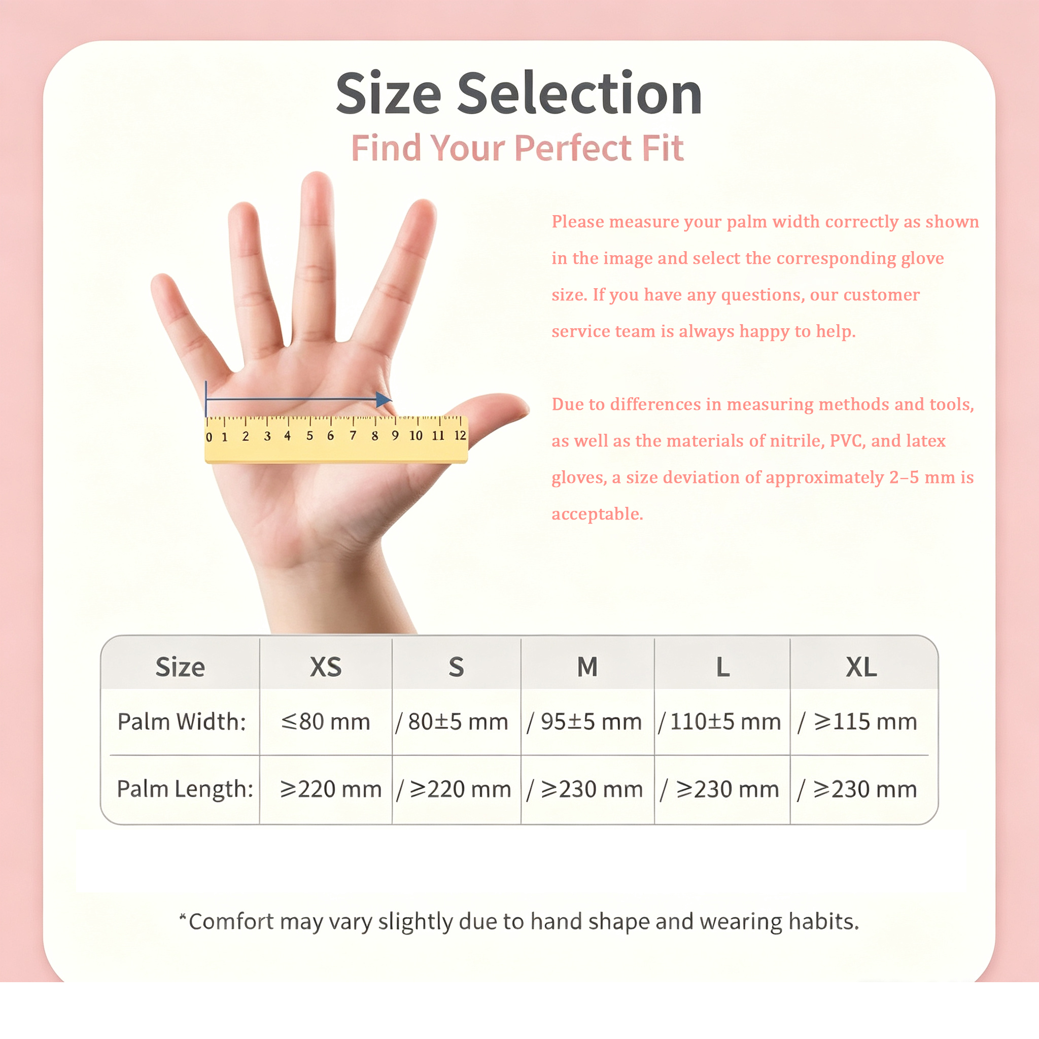 Pink Nitrile Gloves | Powder-Free Disposable Laboratory Gloves, Waterproof & Chemical Resistant
