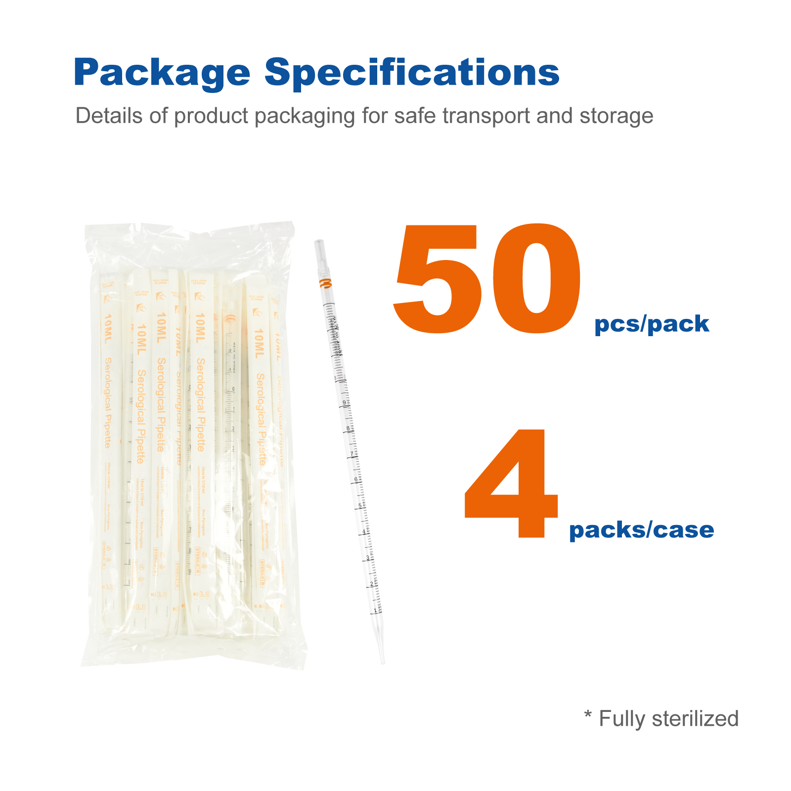 Sterile Serological Pipettes 5mL–50mL | Graduated Polystyrene (PS) Pipettes, DNase RNase Free, Individually Wrapped Lab Consumables
