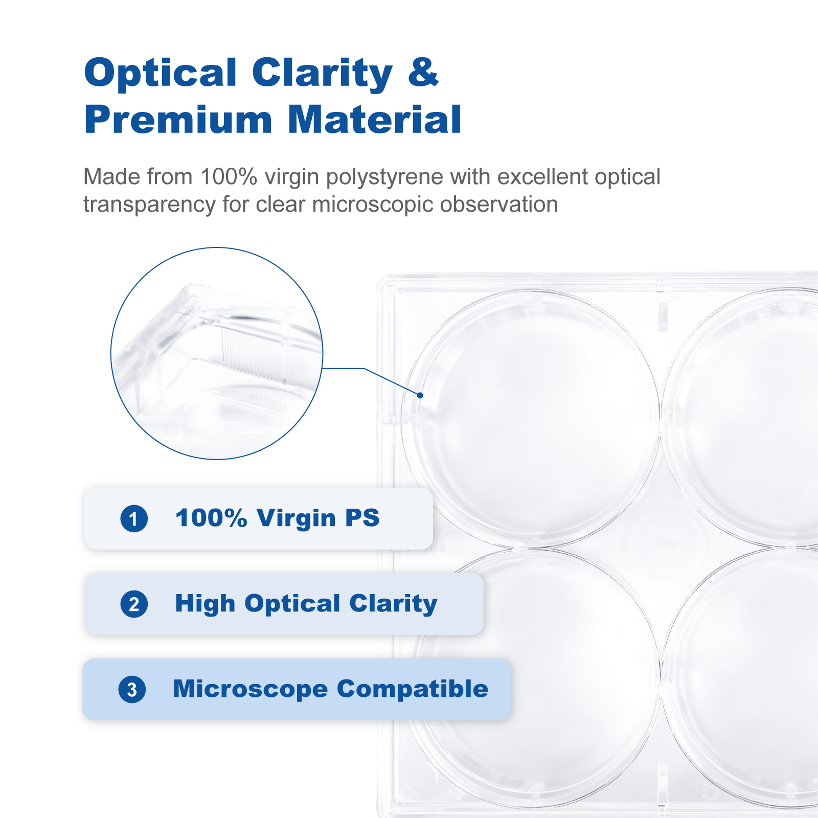 Sterile Cell Culture Plates 6&96 Well | Tissue Culture Treated Polystyrene (PS), DNase RNase Free Lab Plates for Cell Culture & Research