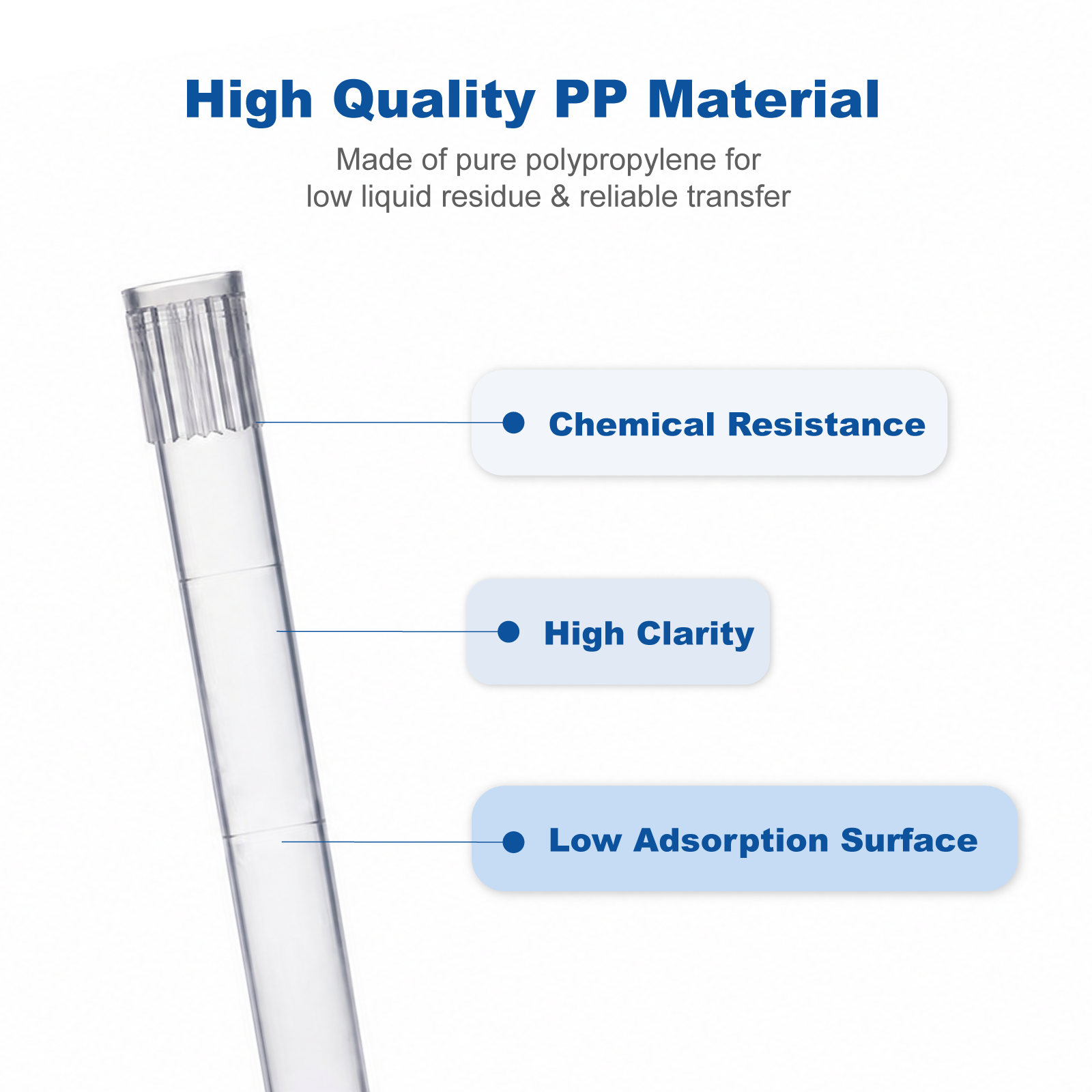 10mL Sterile Pipette Tips, Clear, Racked 24 Tips/Box, 20 Boxes/Case for Laboratory Liquid Handling