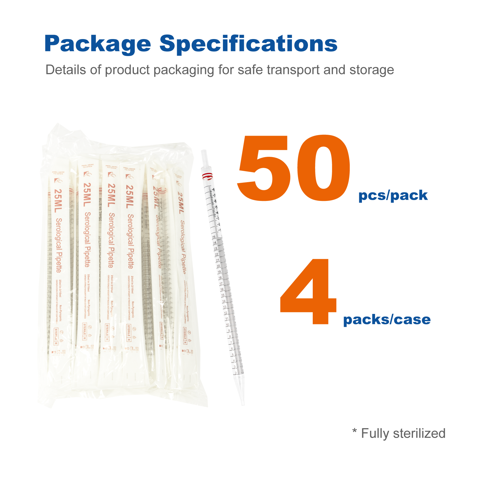 Sterile Serological Pipettes 5mL–50mL | Graduated Polystyrene (PS) Pipettes, DNase RNase Free, Individually Wrapped Lab Consumables