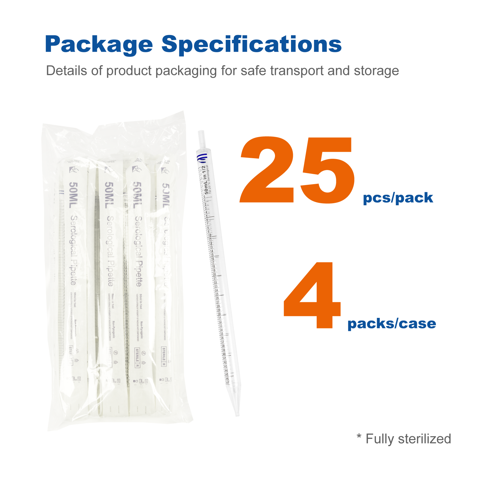 Sterile Serological Pipettes 5mL–50mL | Graduated Polystyrene (PS) Pipettes, DNase RNase Free, Individually Wrapped Lab Consumables