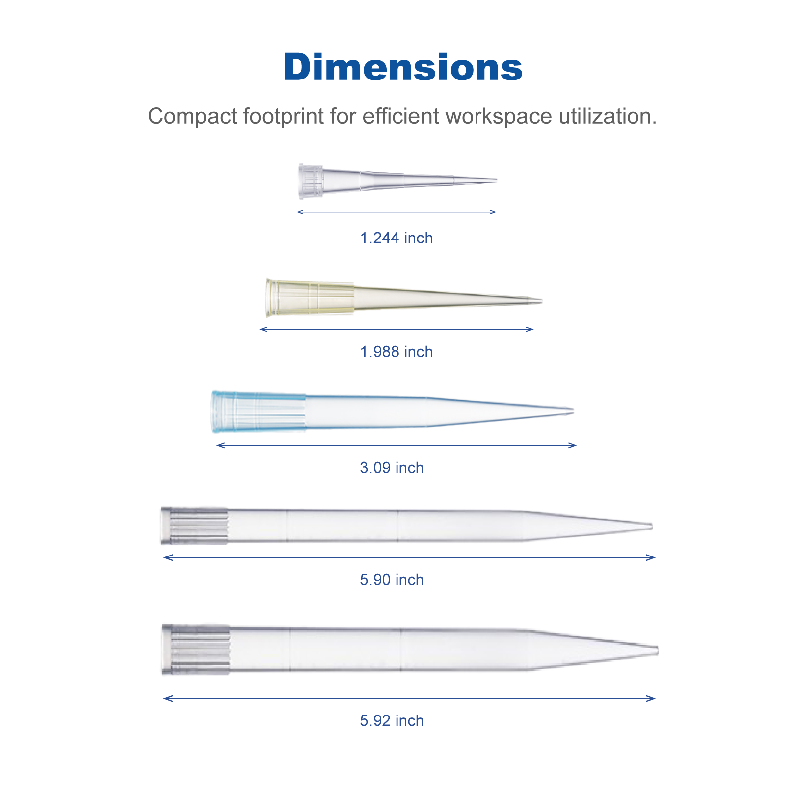 200μL Pipette Tips, Yellow, Bulk Packaging, 1000 Tips per Bag, 20 Bags per Case for PCR and Laboratory Liquid Handling