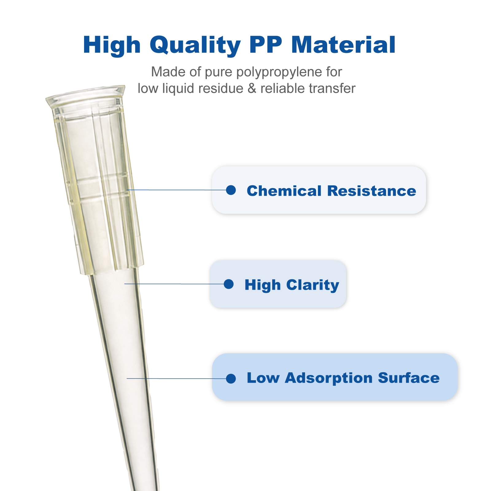 200μL Pipette Tips, Yellow, Bulk Packaging, 1000 Tips per Bag, 20 Bags per Case for PCR and Laboratory Liquid Handling