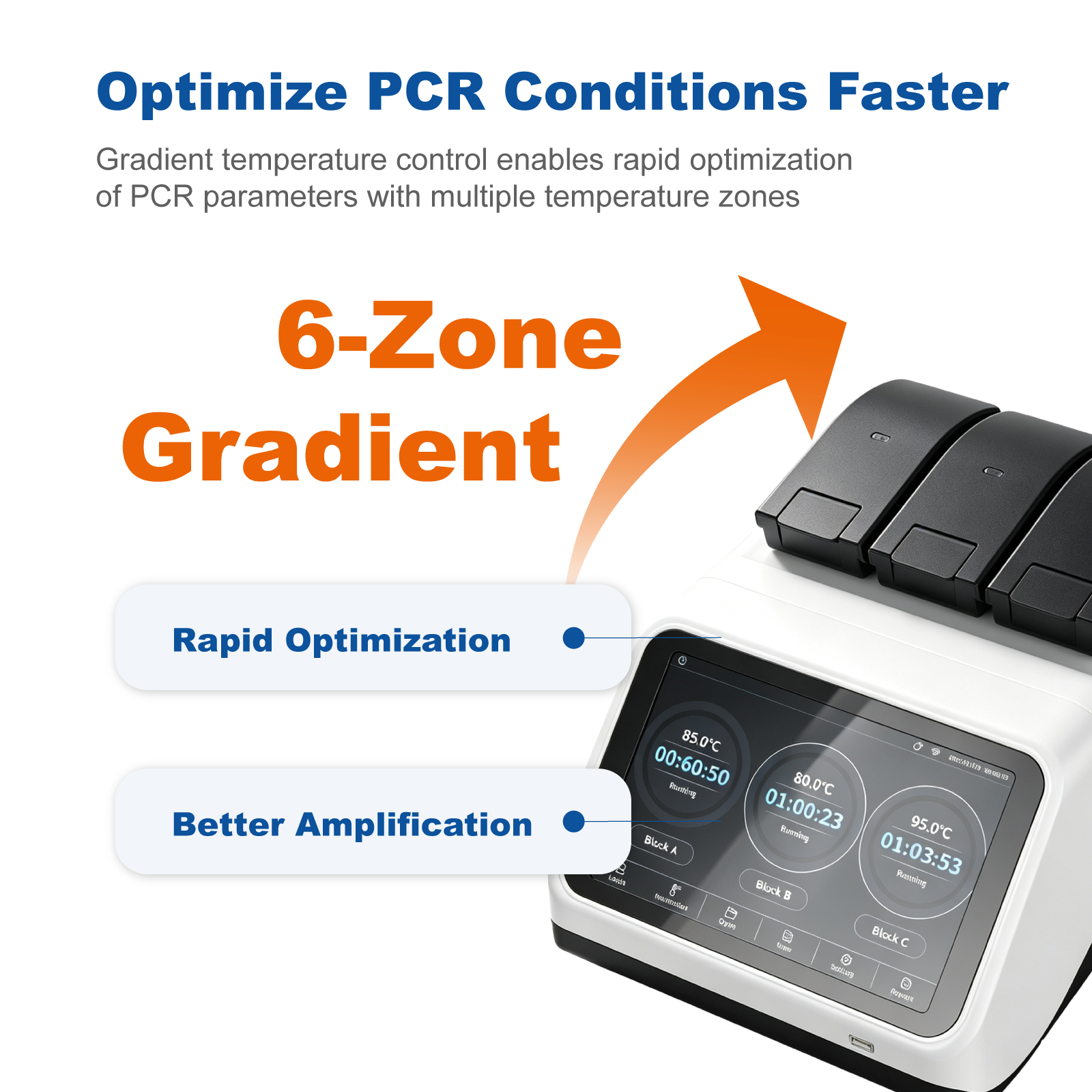 OptimaFlex Triple Block Gradient PCR Thermal Cycler | 10.1 Inch Touch Screen with 3 Independent Heating Blocks
