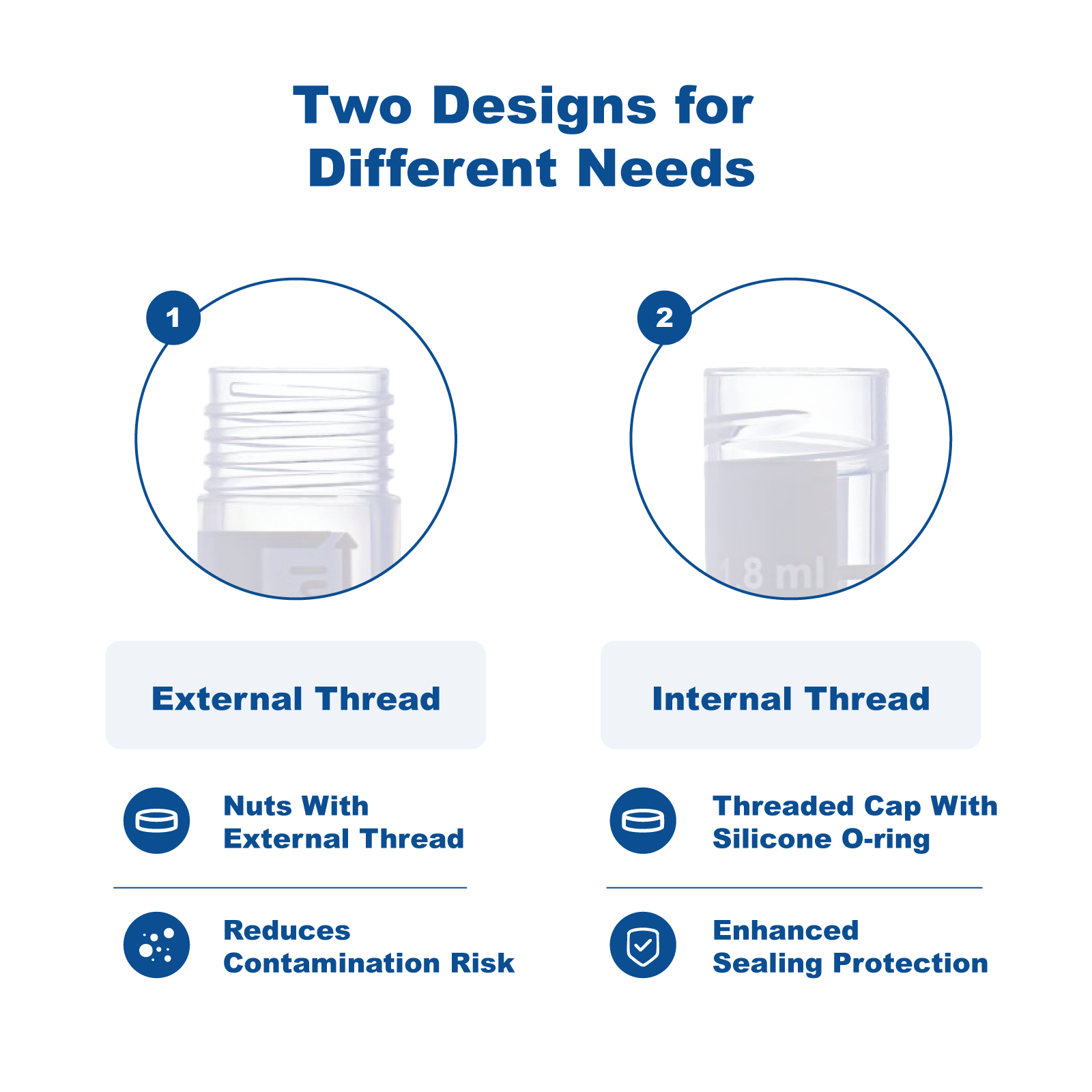 1.8 mL Internal Thread Cryovials, Screw Cap Cryogenic Storage Vials, 1,800 pcs/Case