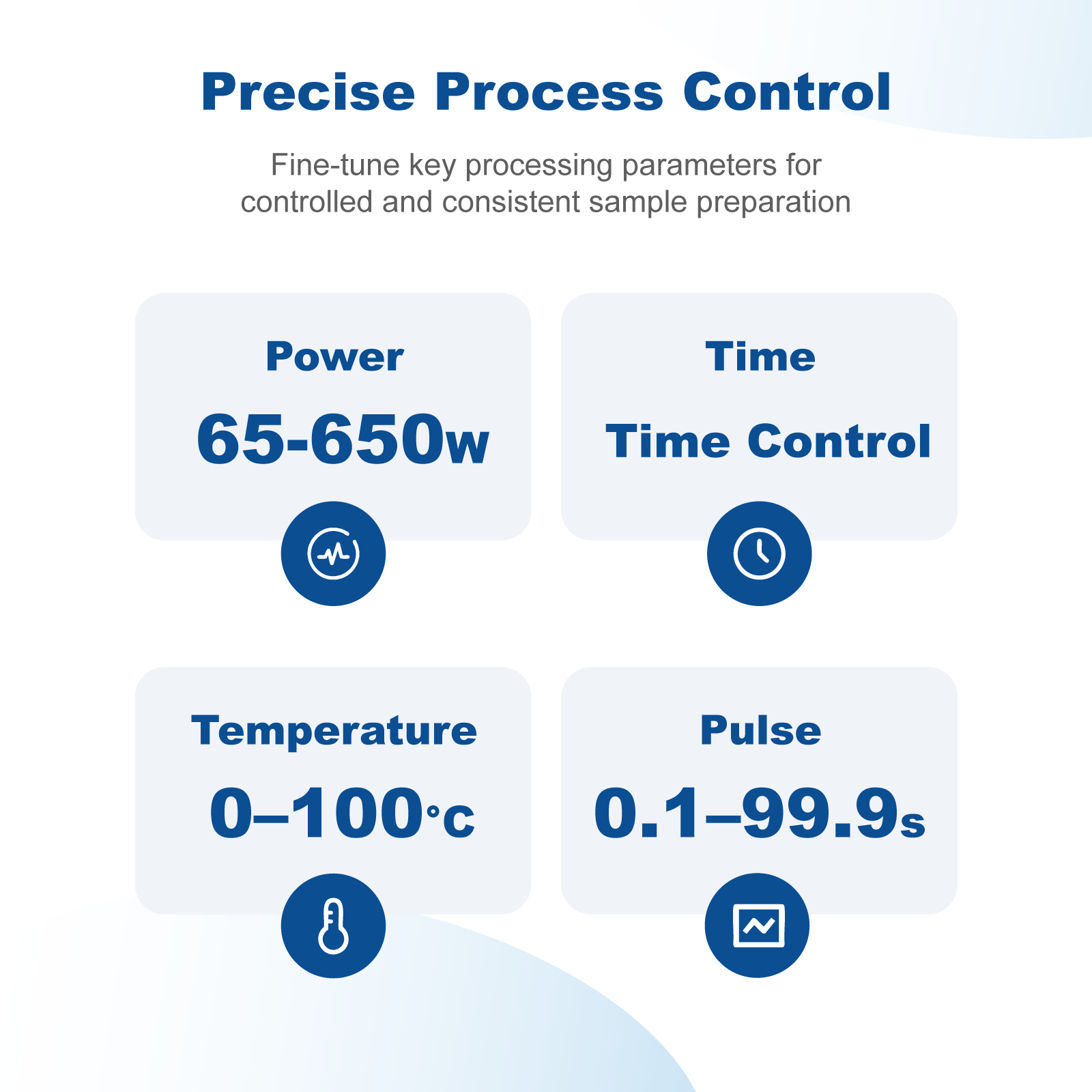 Ultrasonic Cell Disruption System | 10–100% Power Adjustable, 0–9999min Timer