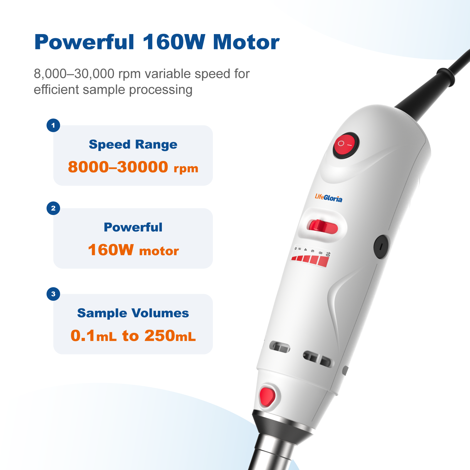 OH301 Handheld Homogenizer, 30,000 RPM Rotor Stator Homogenizer for Laboratory Mixing, Emulsifying & Dispersing