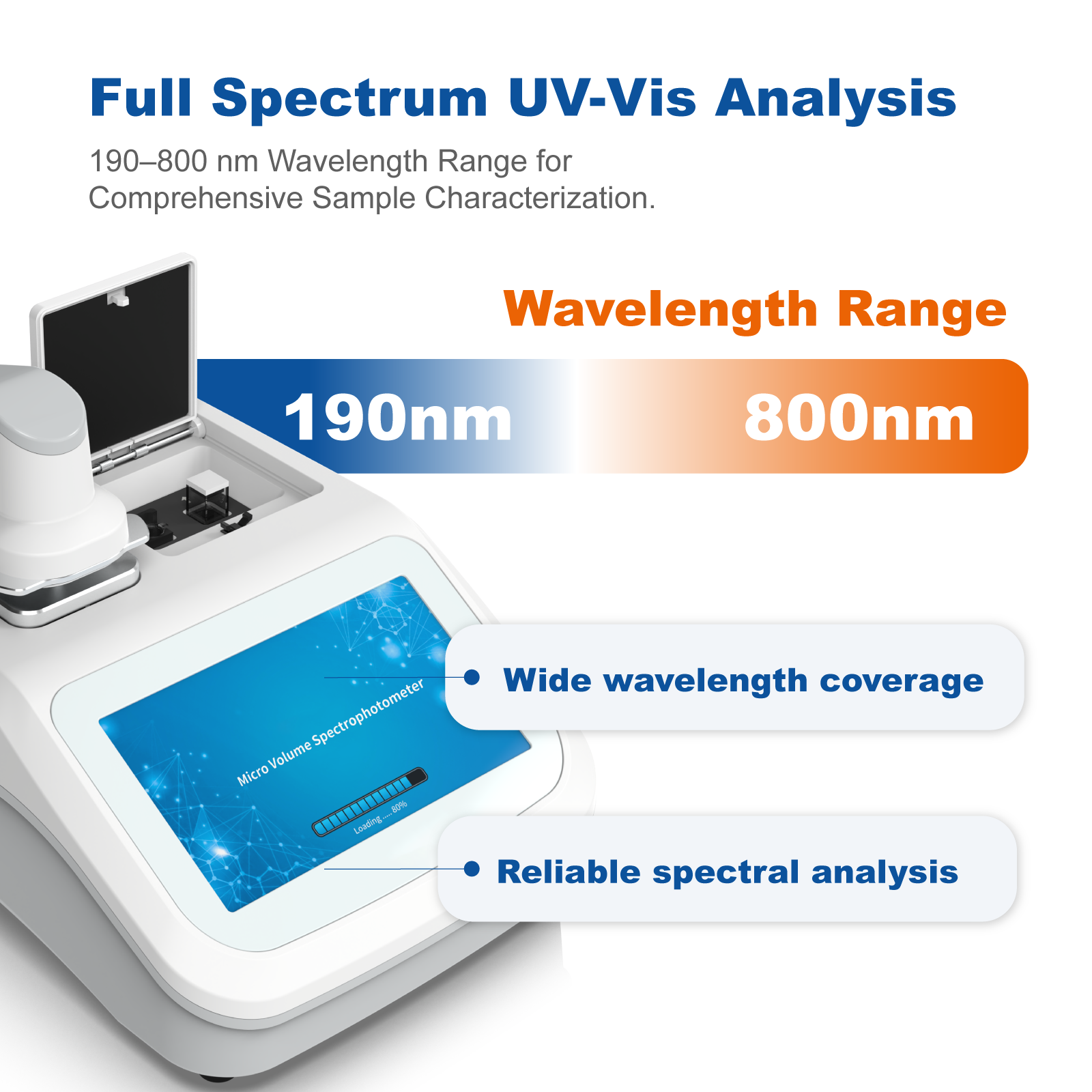 Micro-Volume UV-Vis Spectrophotometer | Nucleic Acid & Protein Analyzer