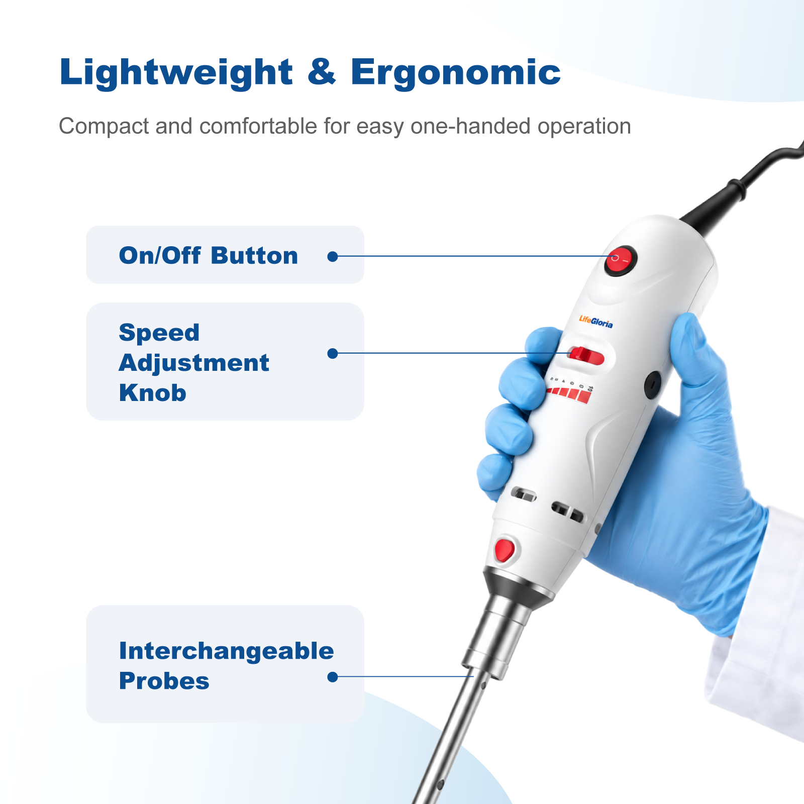 OH301 Handheld Homogenizer, 30,000 RPM Rotor Stator Homogenizer for Laboratory Mixing, Emulsifying & Dispersing
