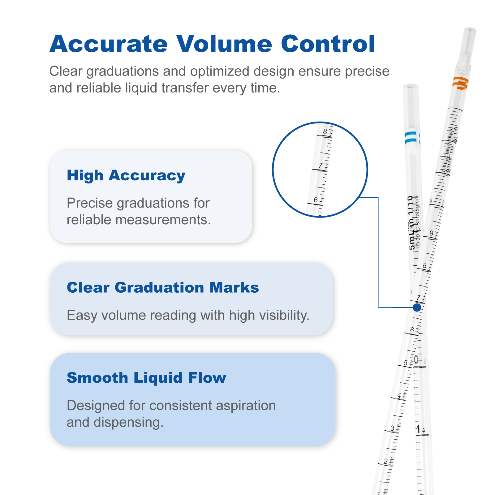 Sterile Serological Pipettes 5mL–50mL | Graduated Polystyrene (PS) Pipettes, DNase RNase Free, Individually Wrapped Lab Consumables