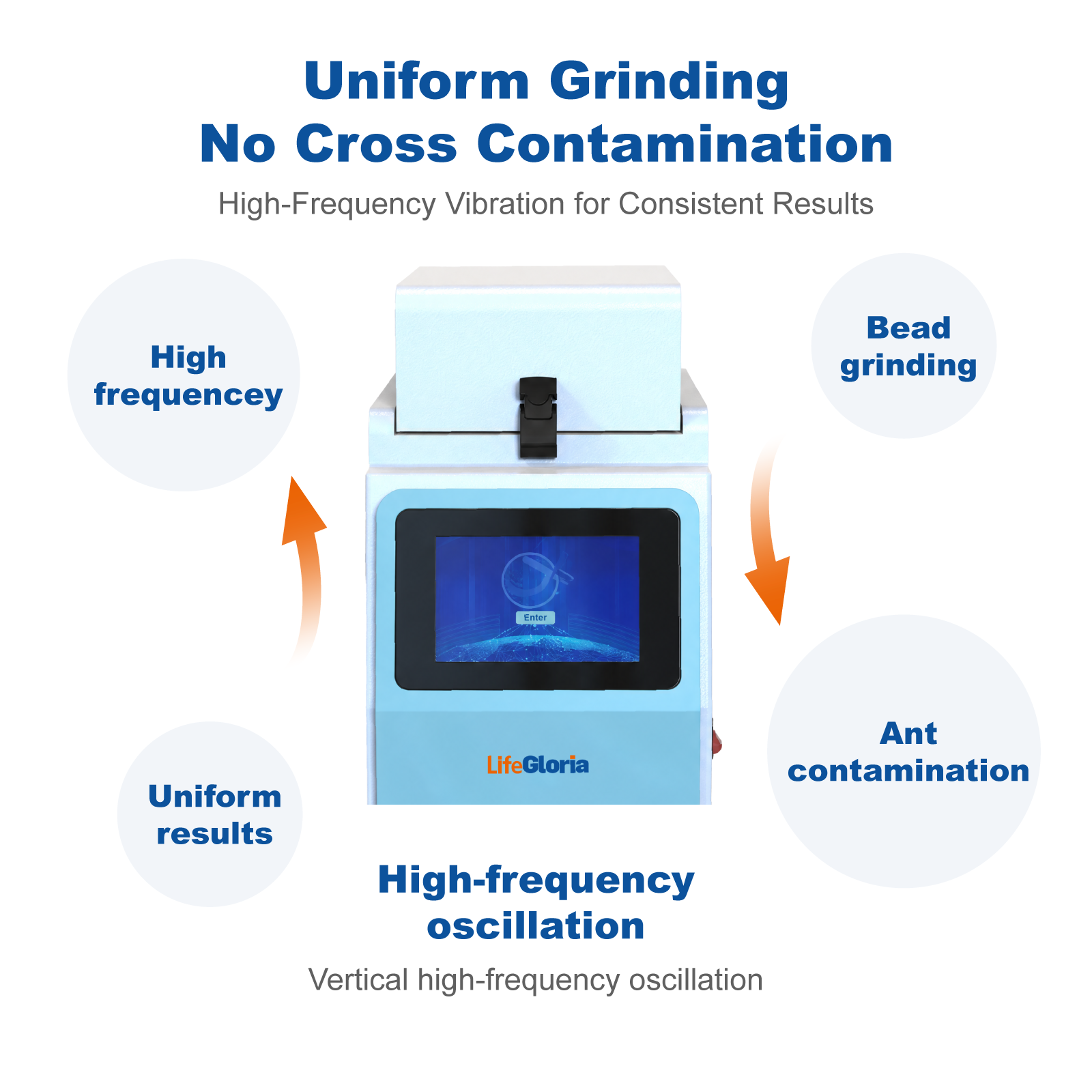 High-Speed Tissue Homogenizer Grinder Tiss-24/48 | 24/48 Sample Bead Mill Homogenizer for DNA RNA Protein Extraction | Laboratory Equipment