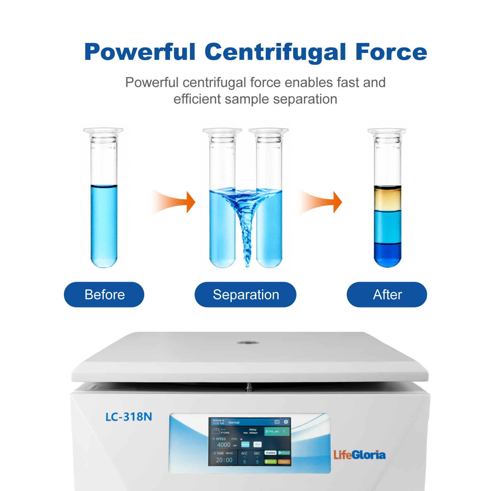 High Speed Laboratory Centrifuge 18500RPM 27100×g Benchtop Wide Voltage 100–240V for Sample Separation-lifegloria