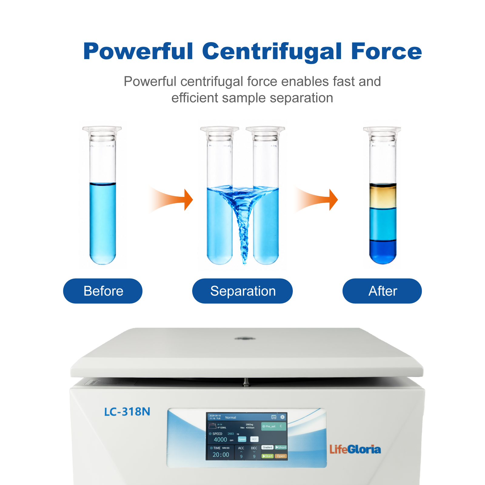 High Speed Laboratory Centrifuge 18500RPM 27100×g Benchtop Wide Voltage 100–240V for Sample Separation