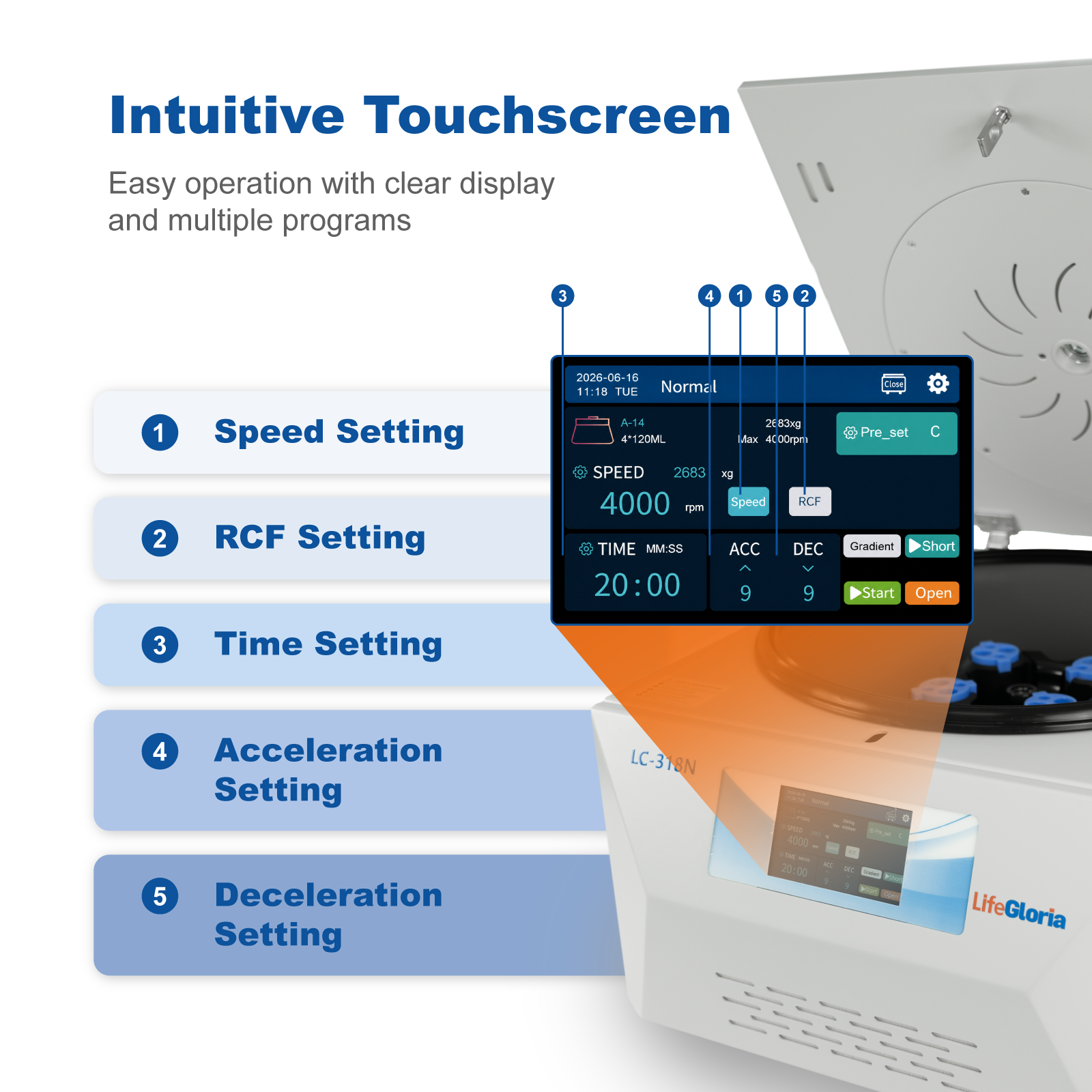 High Speed Laboratory Centrifuge 18500RPM 27100×g Benchtop Wide Voltage 100–240V for Sample Separation