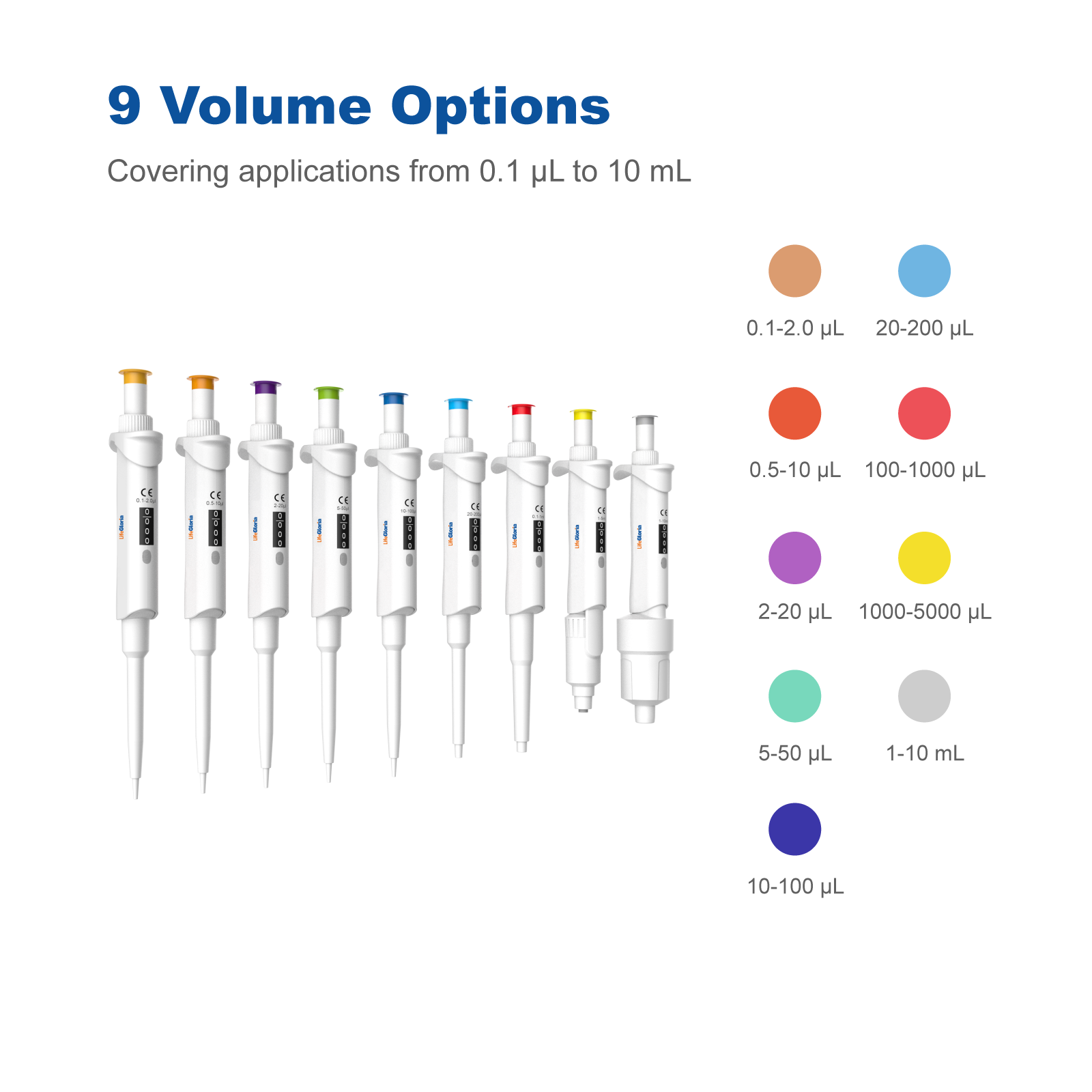 Adjustable Single Channel Micropipette | Semi-Autoclavable Laboratory Pipette 0.1μL–10mL for Accurate Liquid Handling