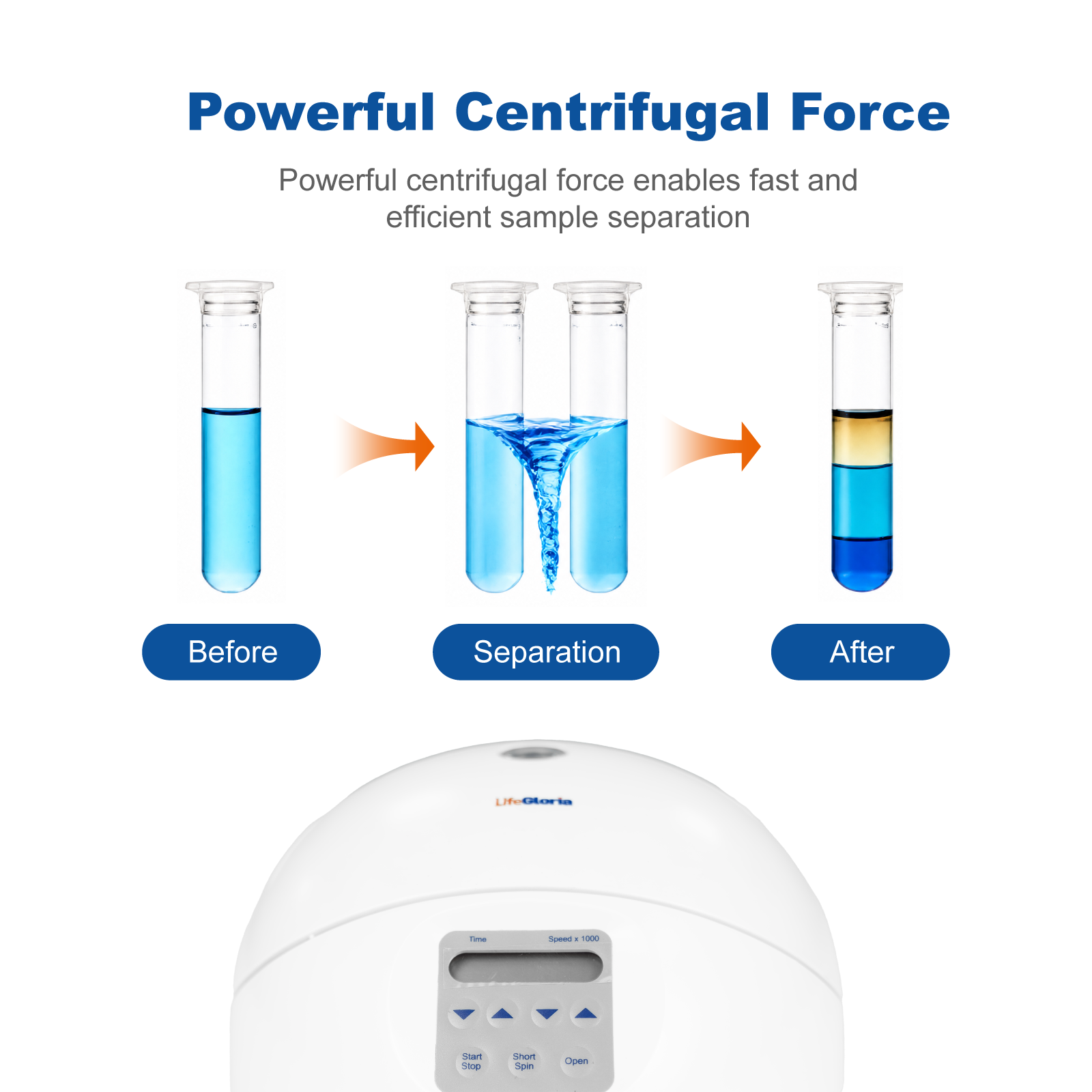 Mini Centrifuge 15,000 RPM | Digital Microcentrifuge for PCR & DNA Sample Preparation