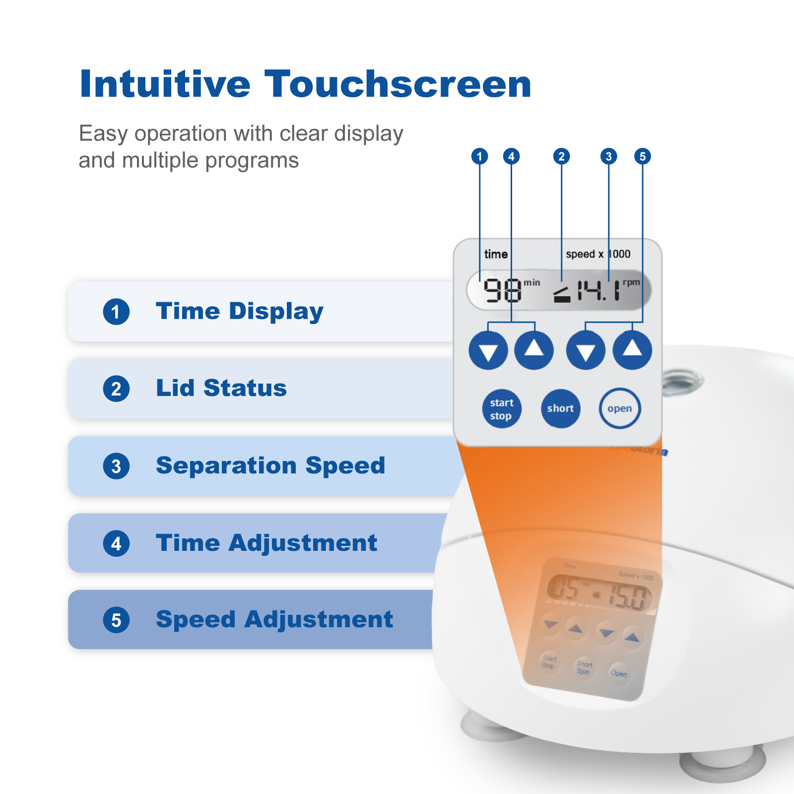 Mini Centrifuge 15,000 RPM | Digital Microcentrifuge for PCR & DNA Sample Preparation